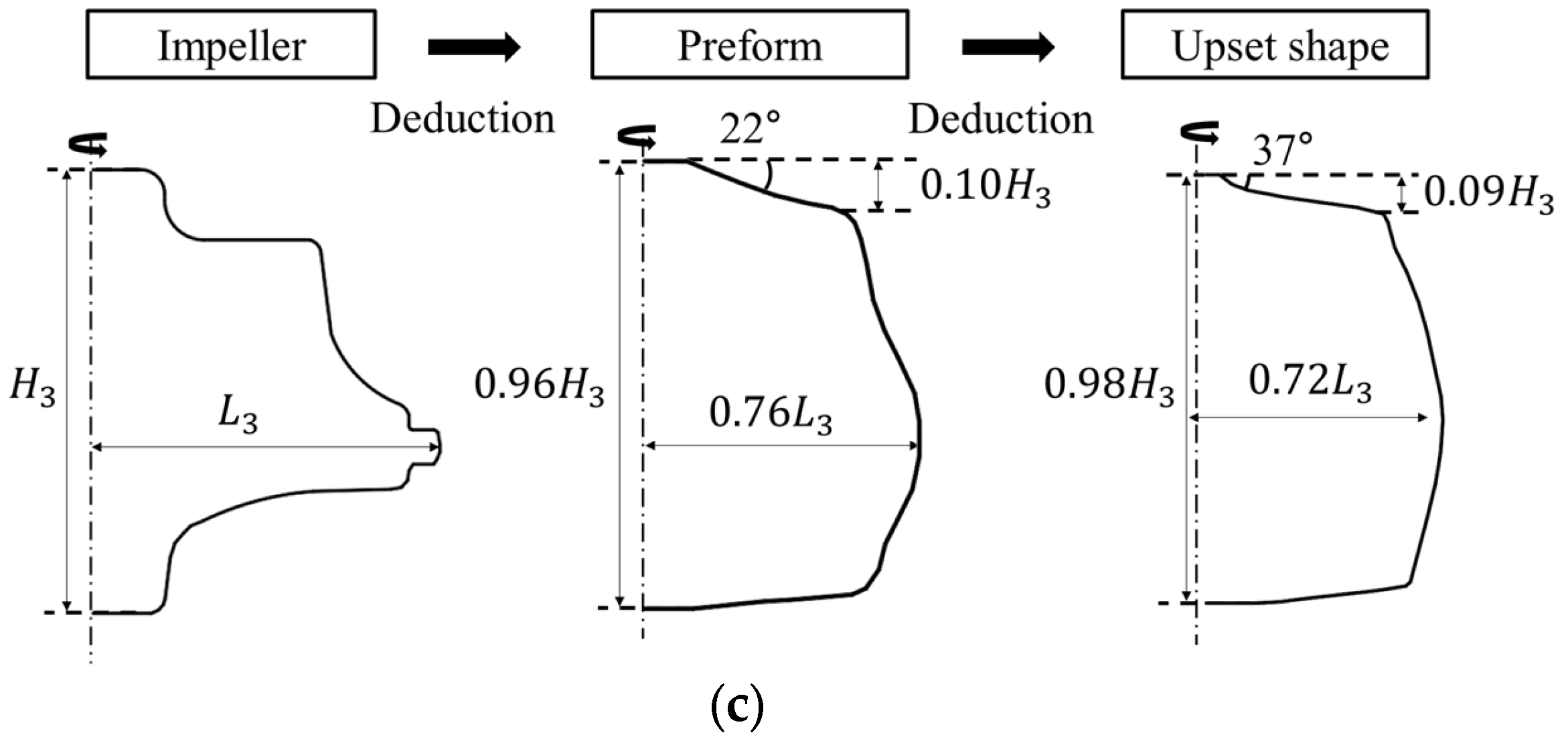Applsci 13 08272 g007b
