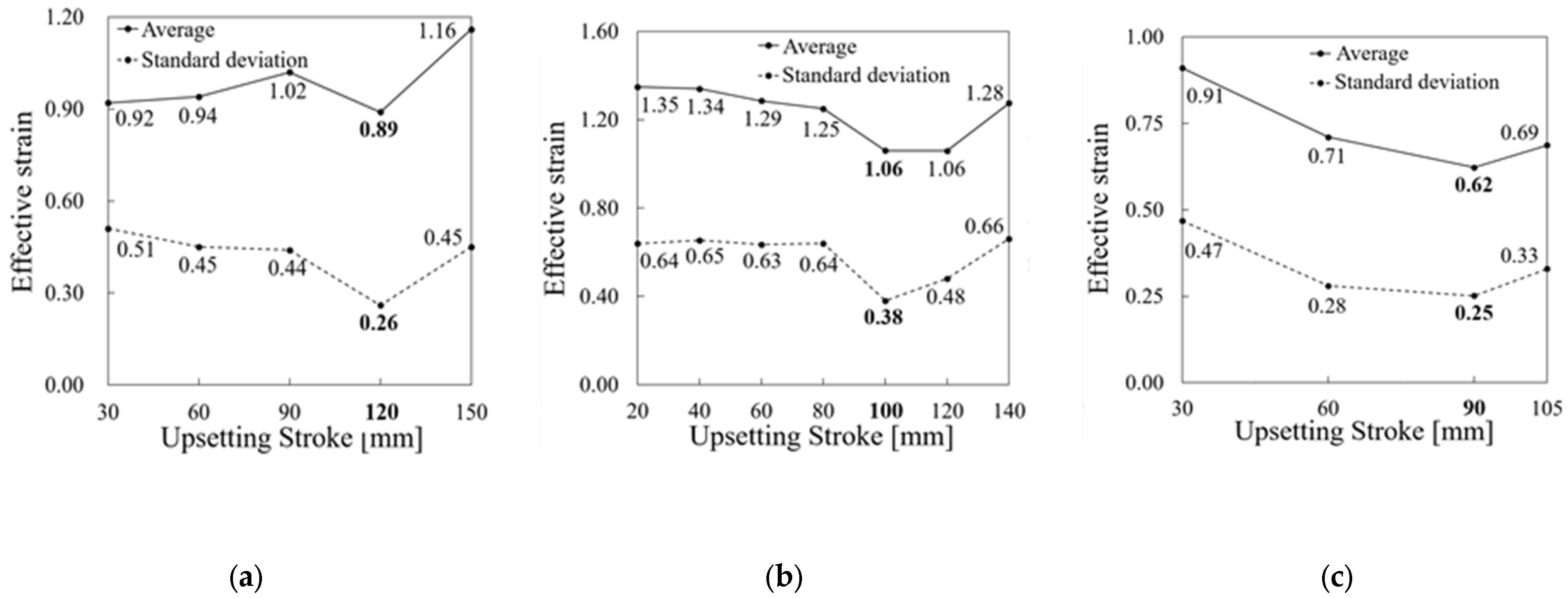 Applsci 13 08272 g008
