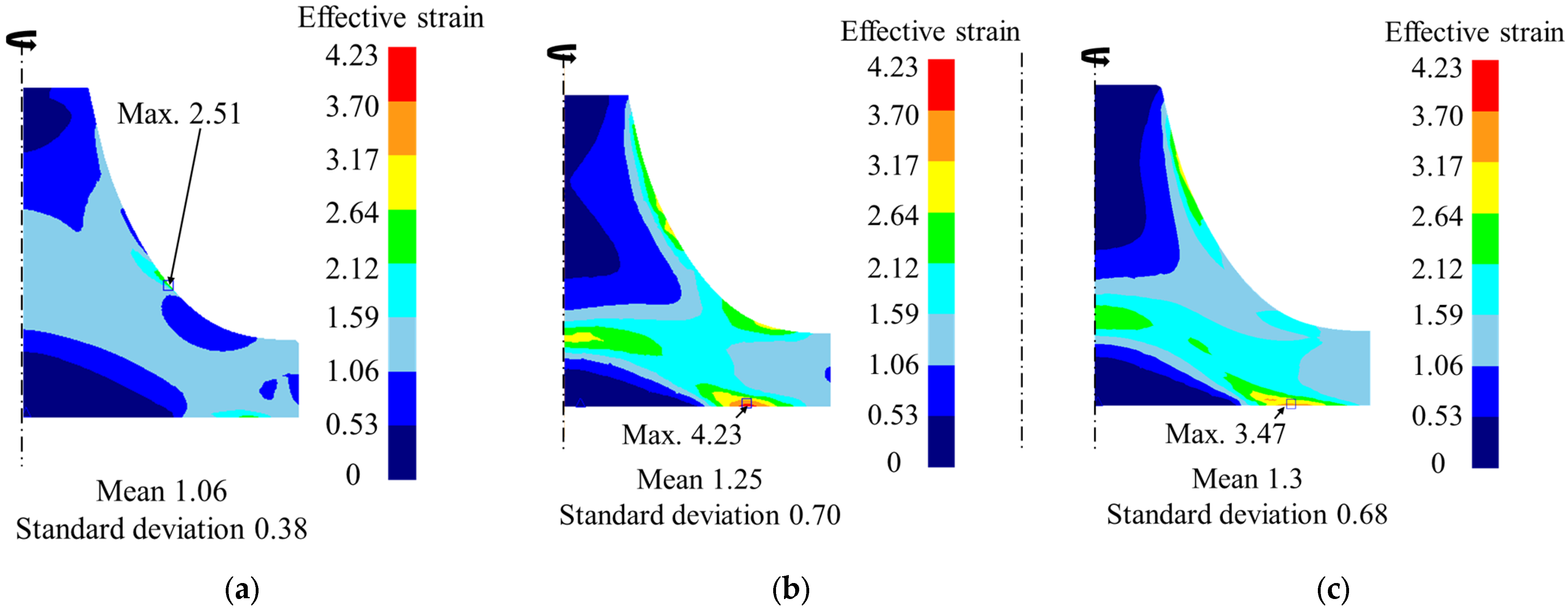 Applsci 13 08272 g010