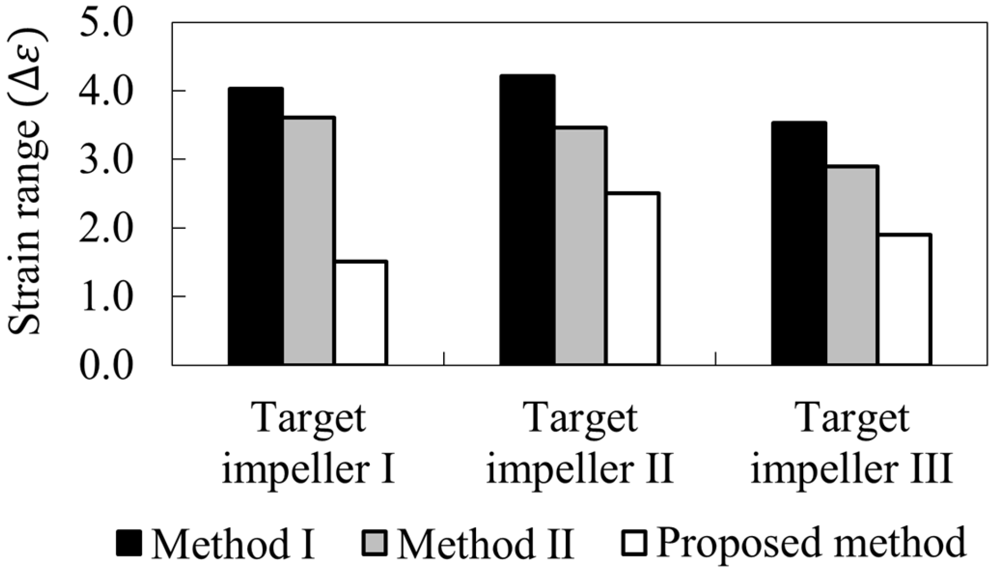 Applsci 13 08272 g012