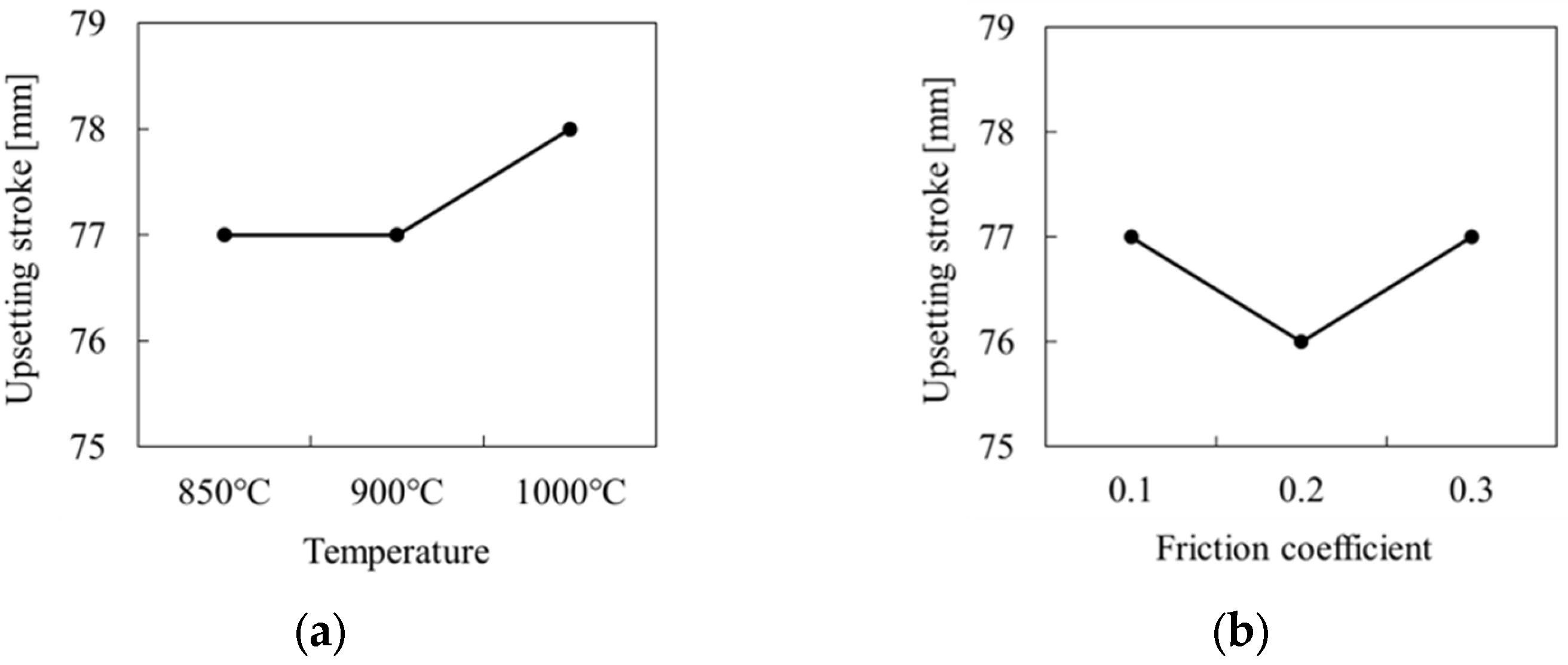 Applsci 13 08272 g015