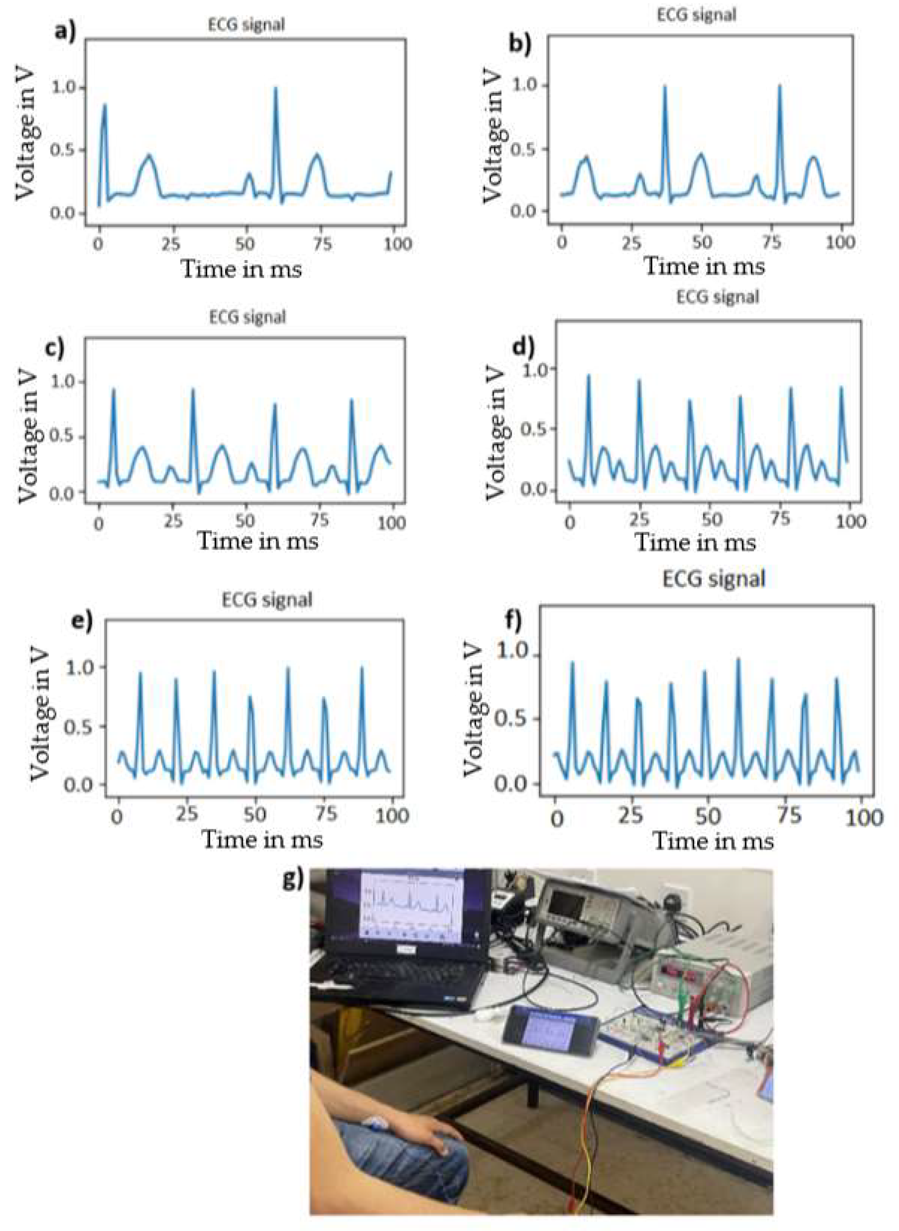 Applsci 13 08273 g007 Applsci 13 08273 g007