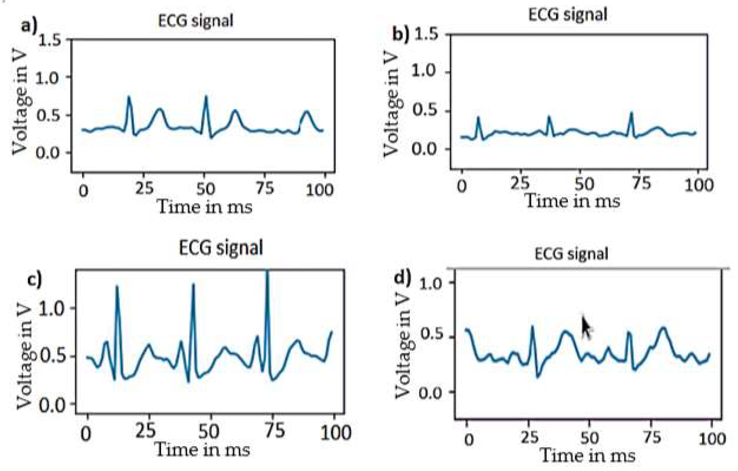 Applsci 13 08273 g008 Applsci 13 08273 g008