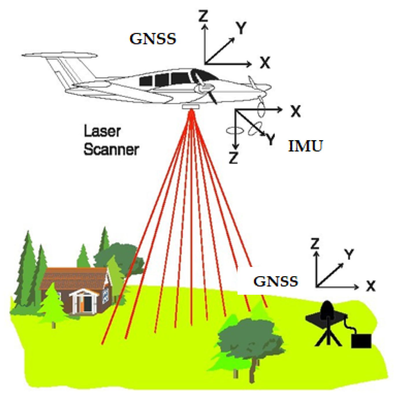 Applsci 13 08277 g002