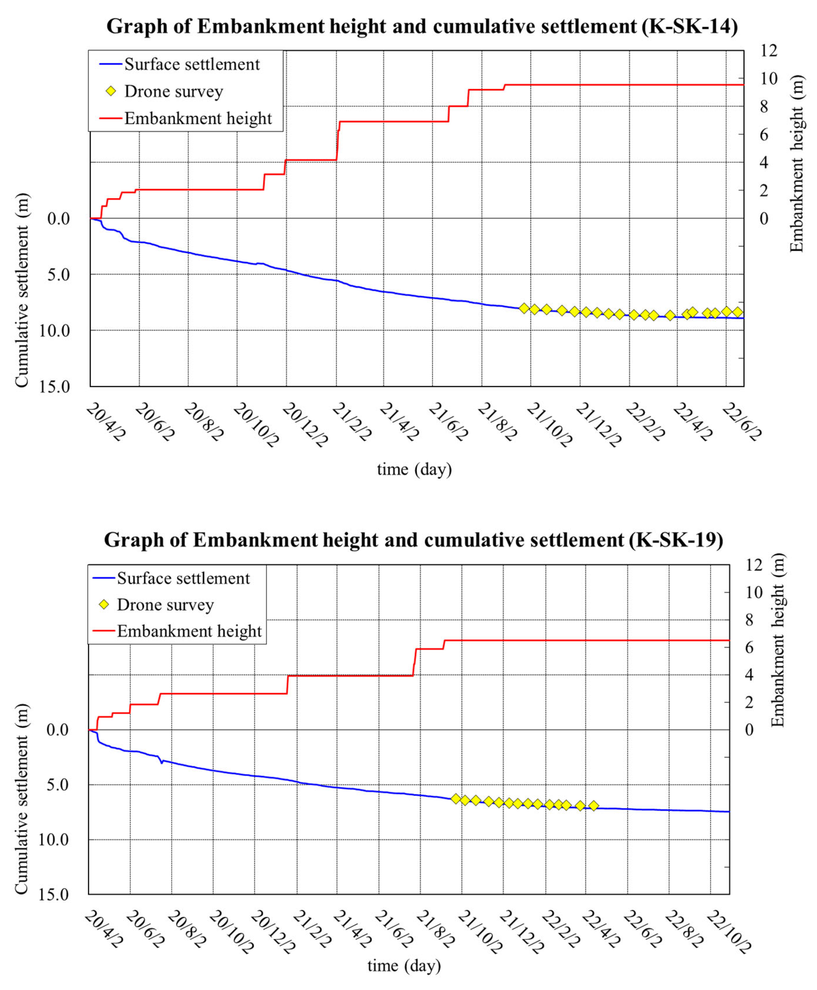 Applsci 13 08277 g010b