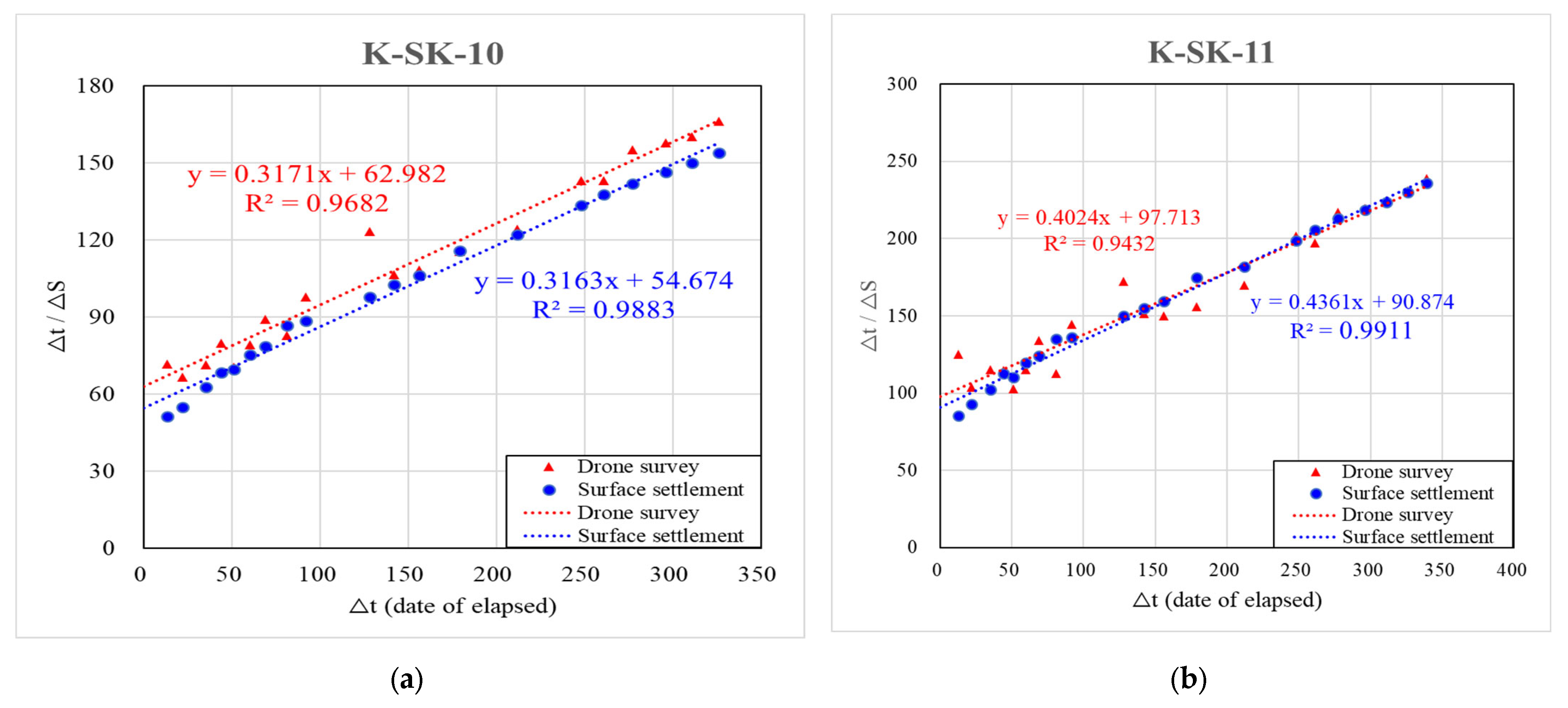 Applsci 13 08277 g011