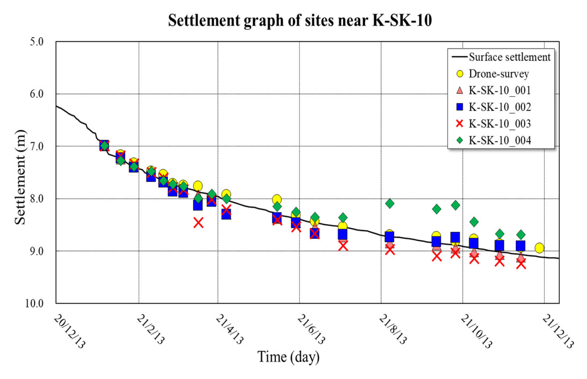 Applsci 13 08277 g013a