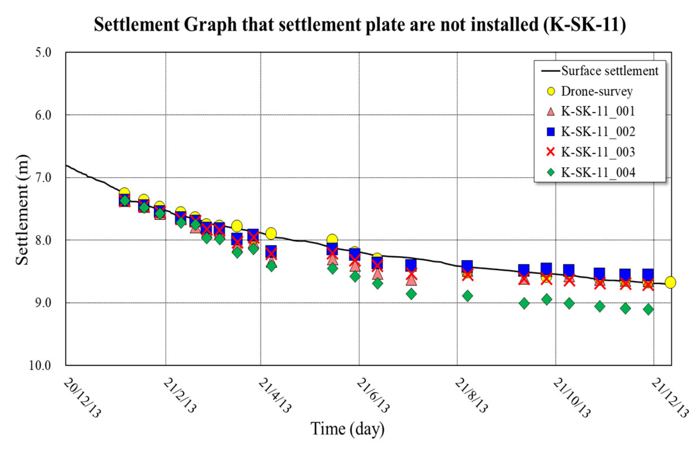 Applsci 13 08277 g013b