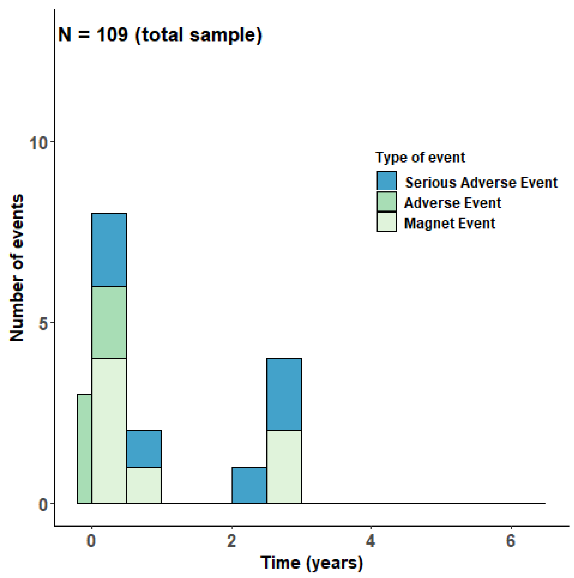 Applsci 13 08279 g002 Applsci 13 08279 g002