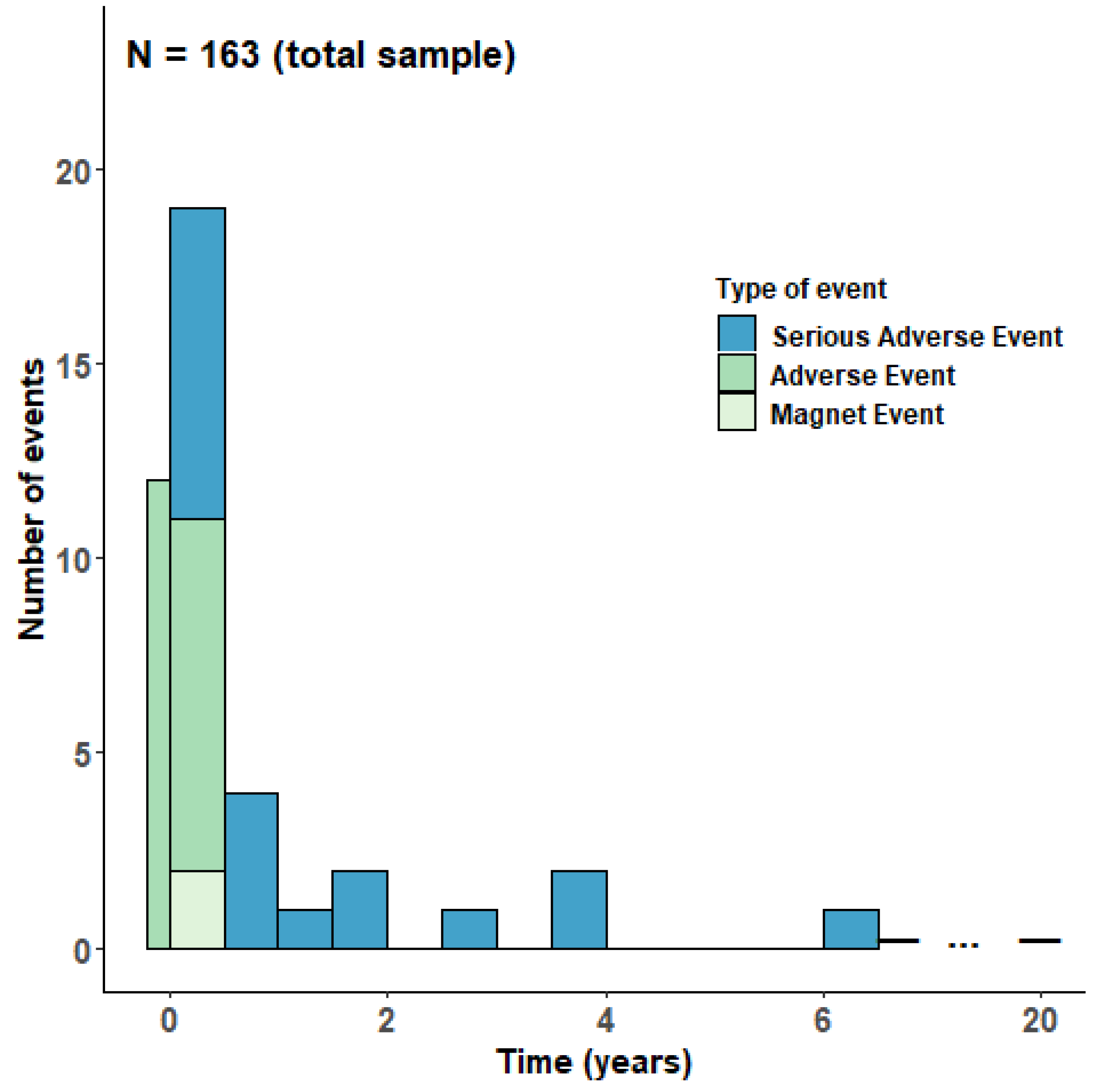 Applsci 13 08279 g003 Applsci 13 08279 g003