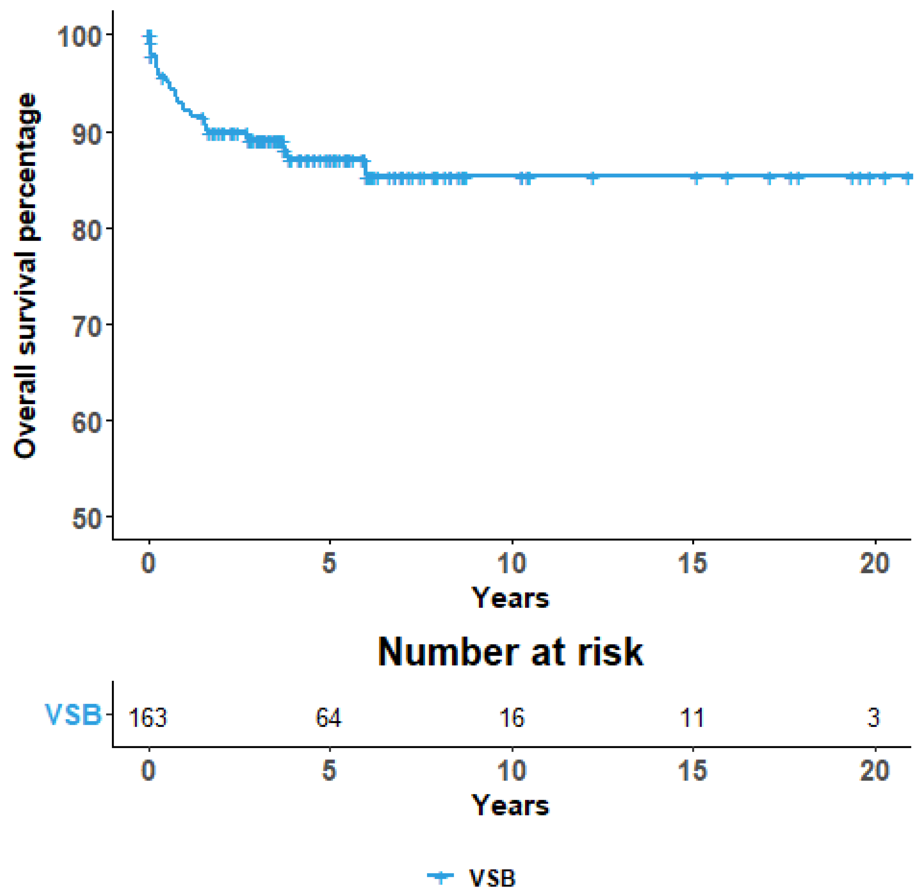 Applsci 13 08279 g005 Applsci 13 08279 g005