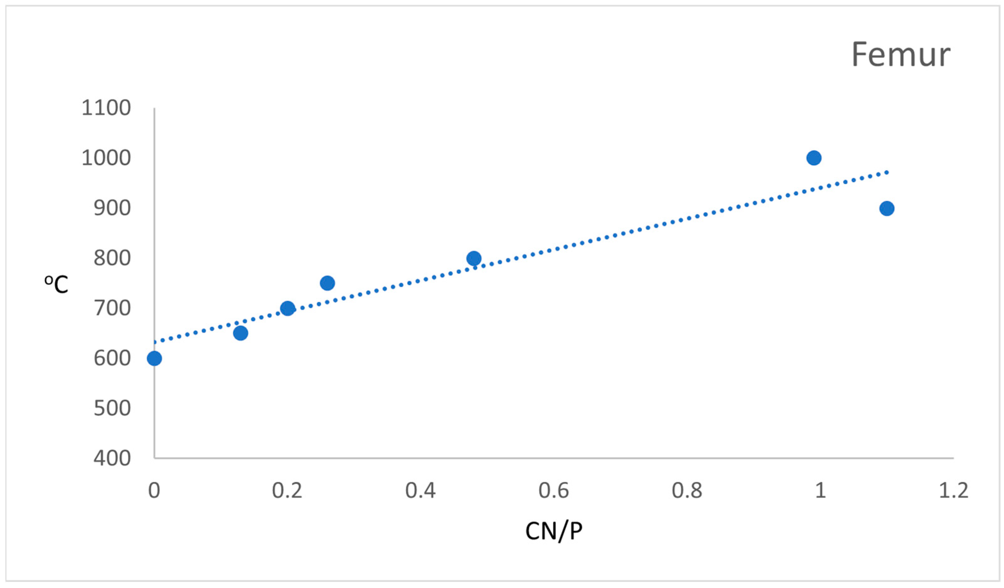 Applsci 13 08280 g005