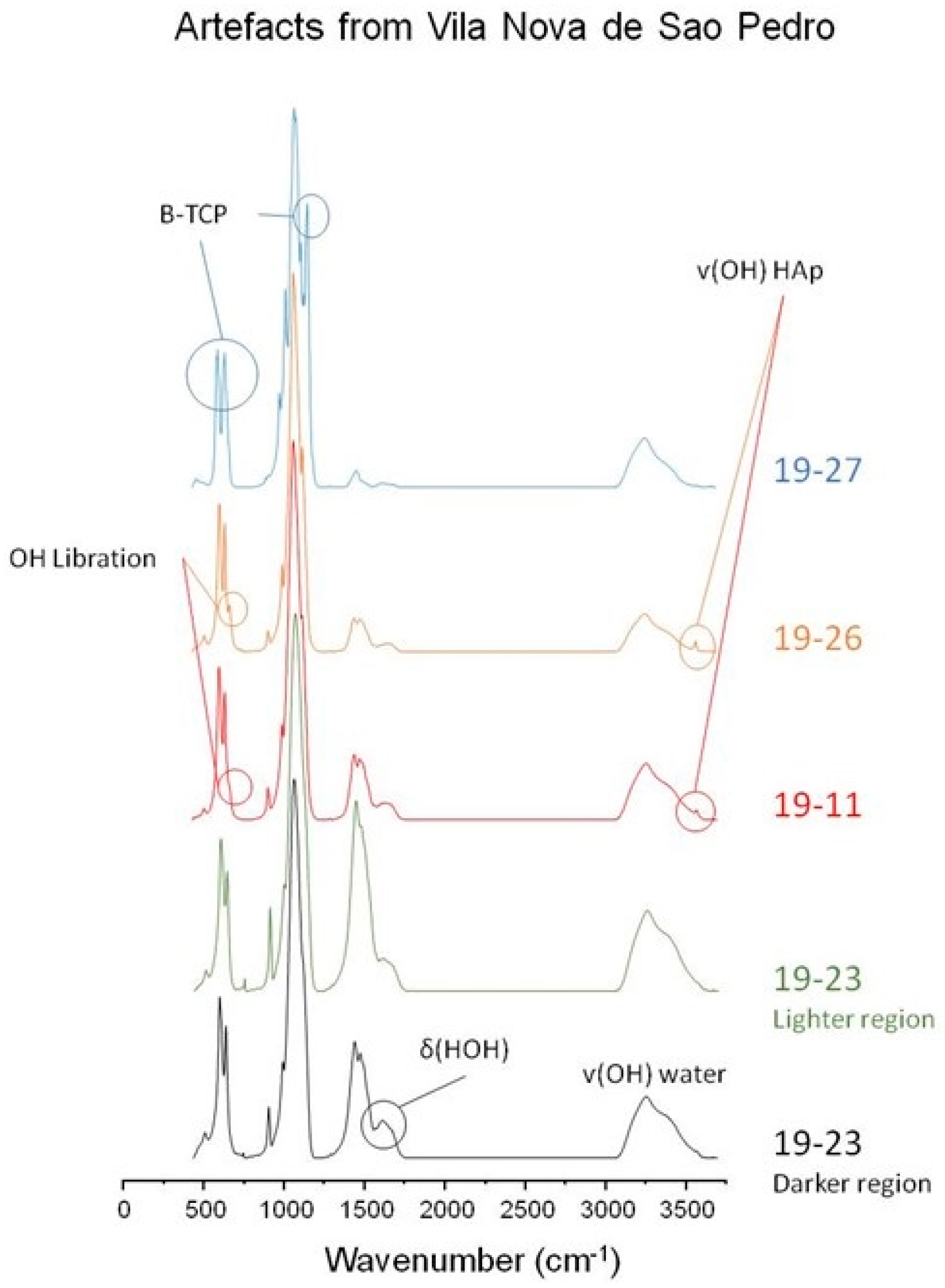 Applsci 13 08280 g006