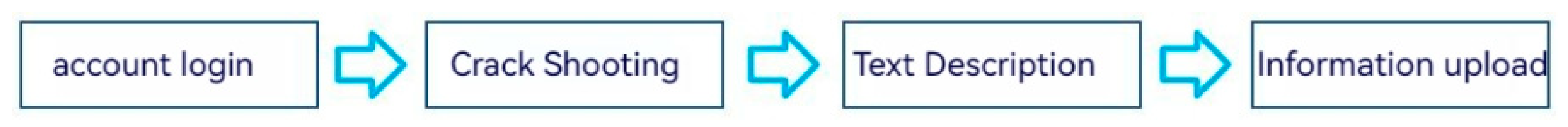 Applsci 13 08281 g010