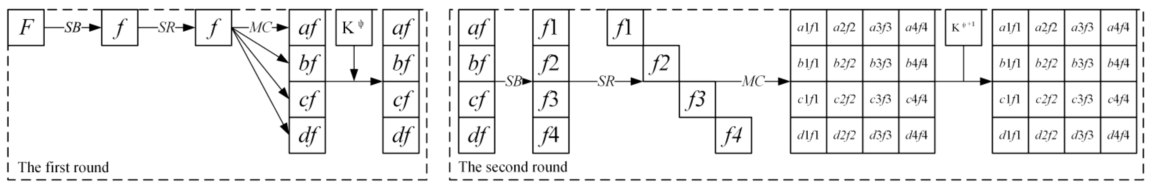 Applsci 13 08282 g004