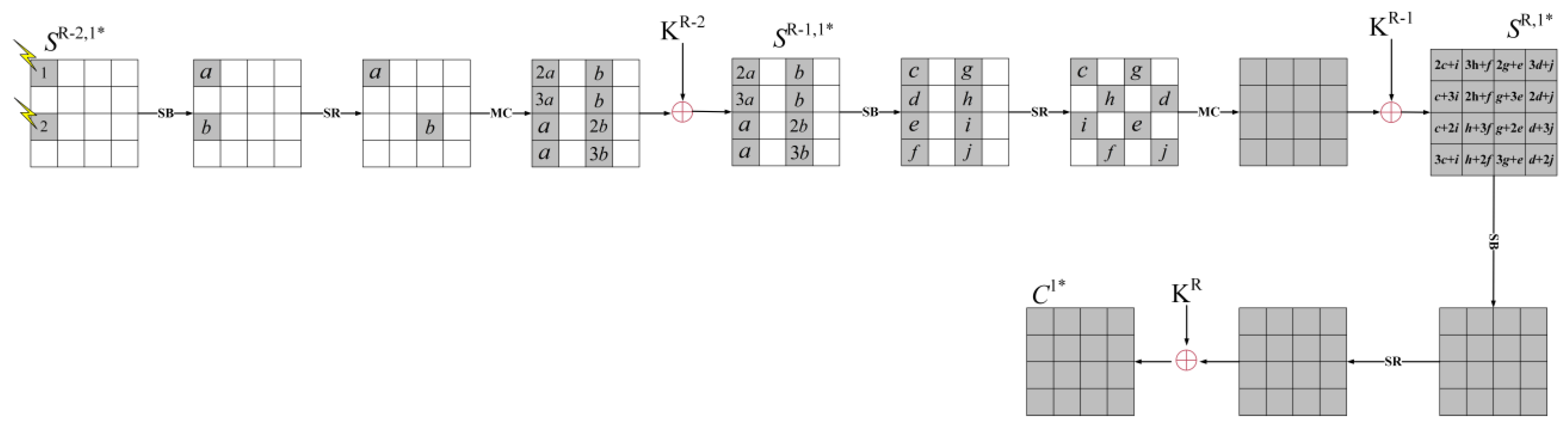 Applsci 13 08282 g007