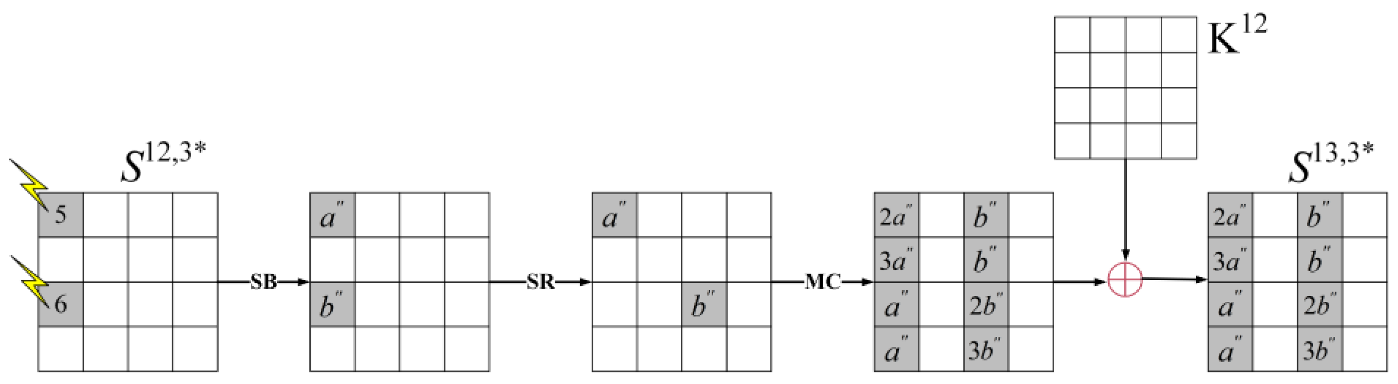 Applsci 13 08282 g011