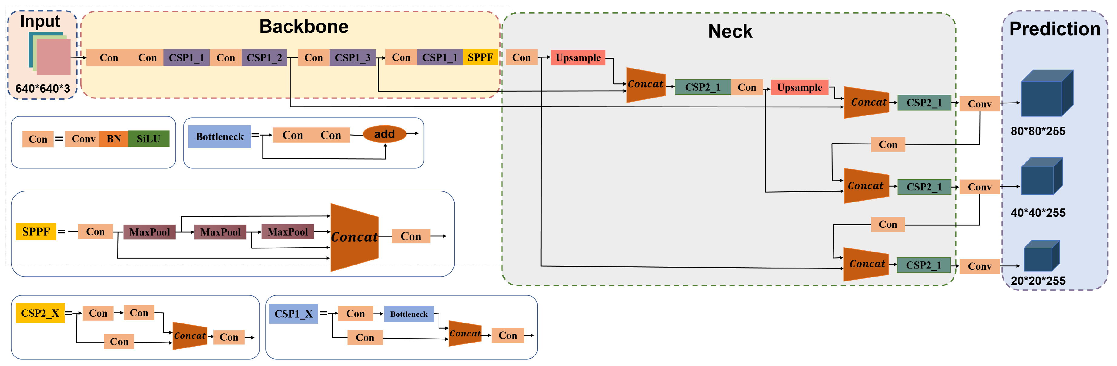 Applsci 13 08287 g001 Applsci 13 08287 g001