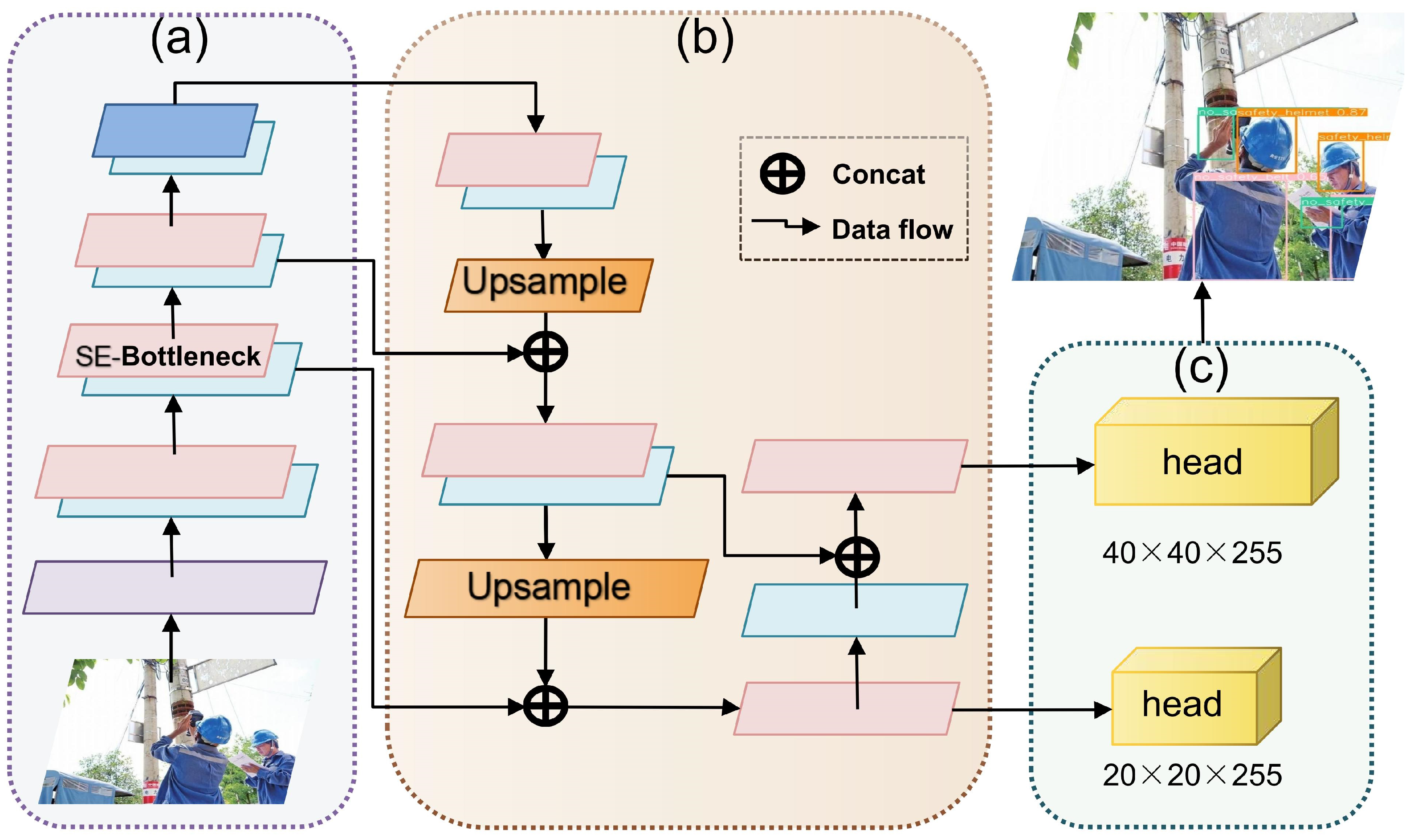 Applsci 13 08287 g002 Applsci 13 08287 g002