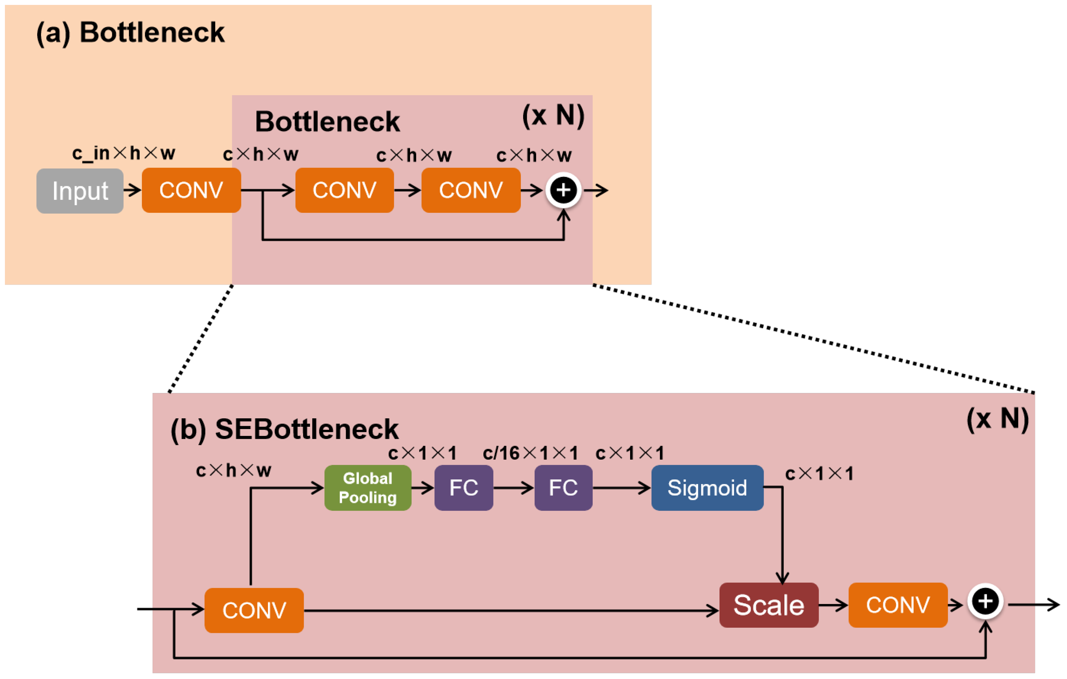 Applsci 13 08287 g003 Applsci 13 08287 g003