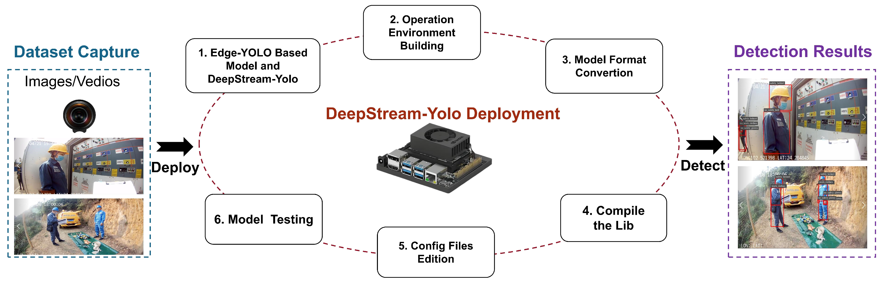 Applsci 13 08287 g004 Applsci 13 08287 g004