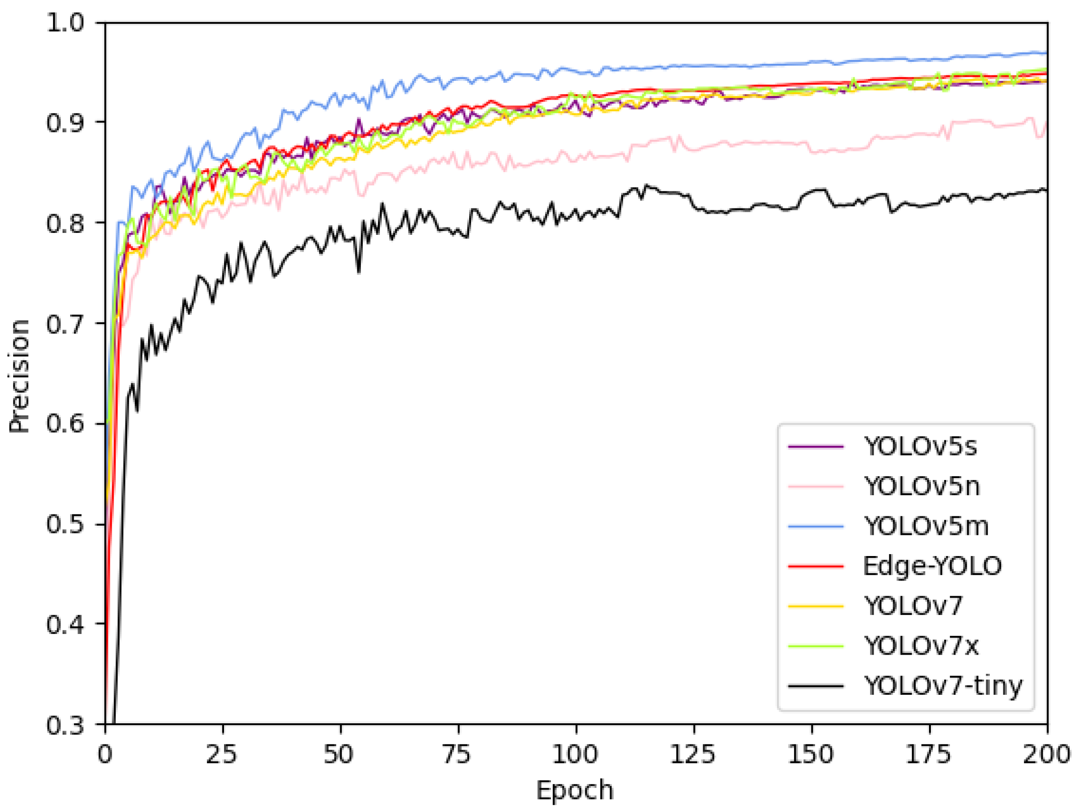 Applsci 13 08287 g006 Applsci 13 08287 g006