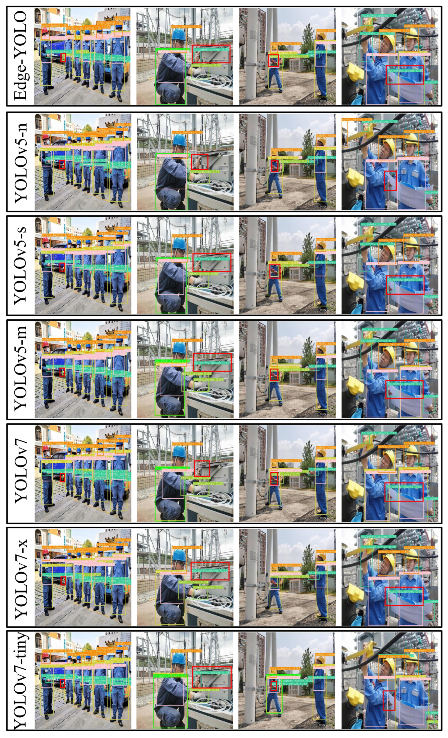 Applsci 13 08287 g007 Applsci 13 08287 g007