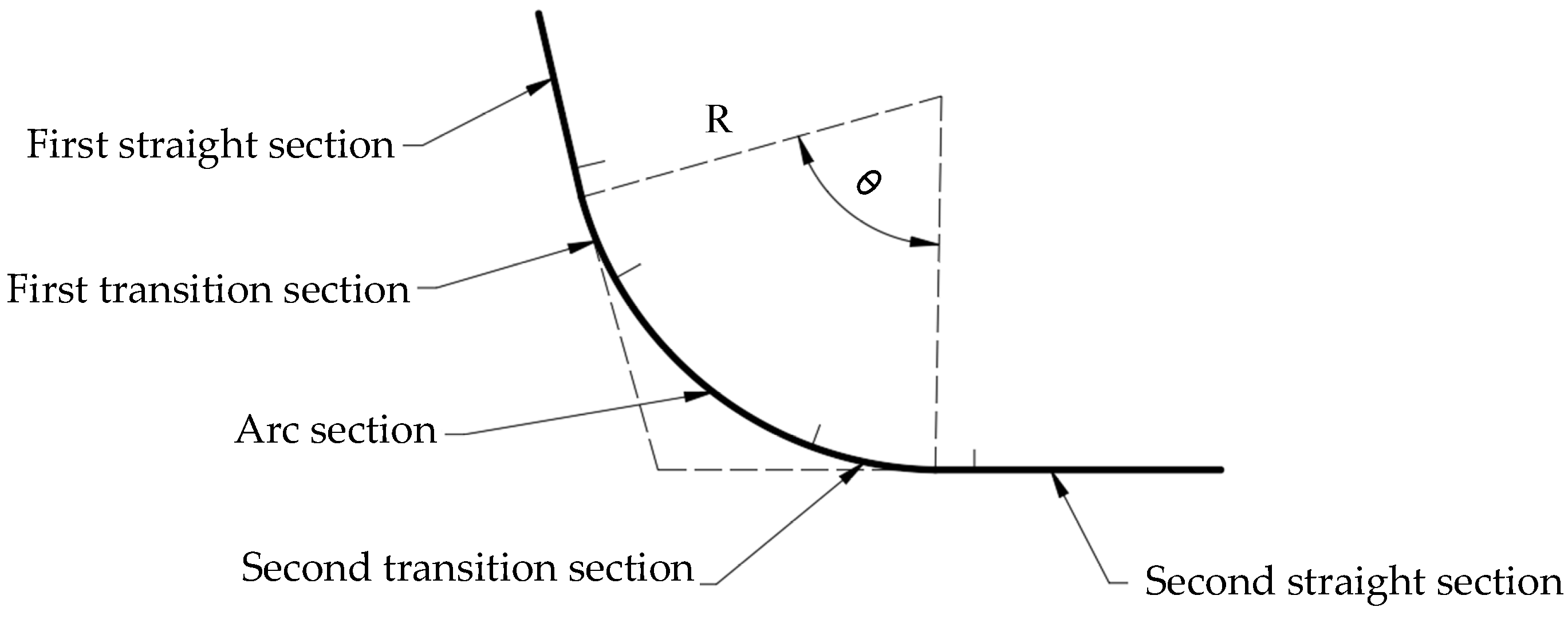 Applsci 13 08288 g002