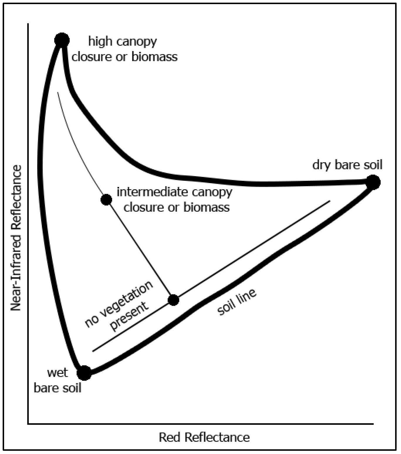 Applsci 13 08289 g004