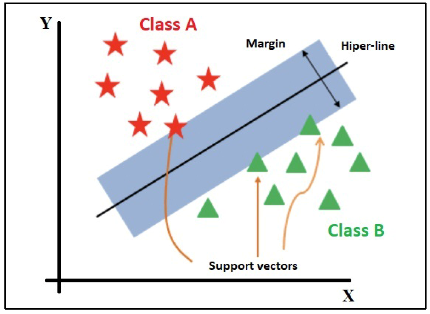 Applsci 13 08289 g006