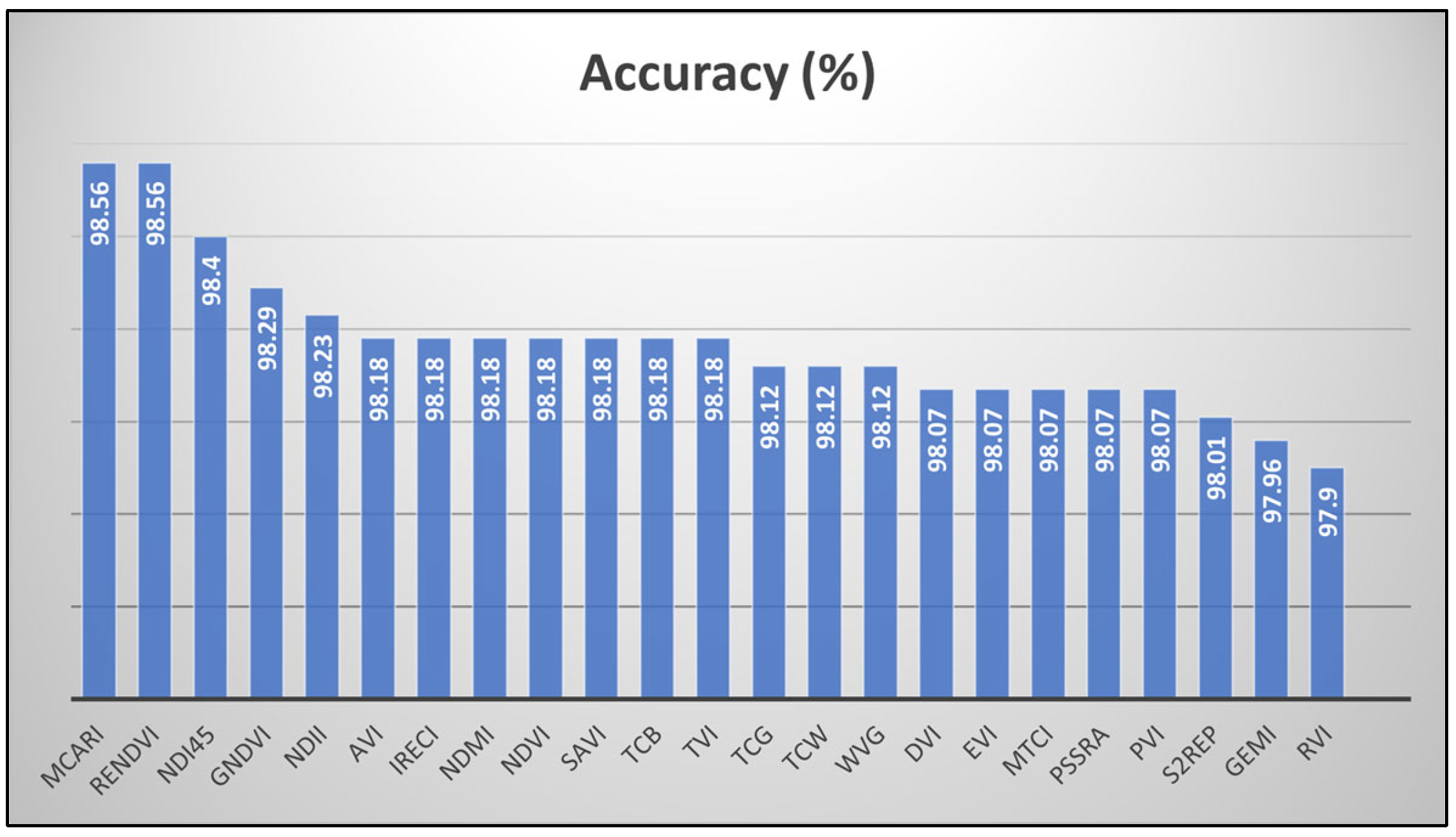 Applsci 13 08289 g009