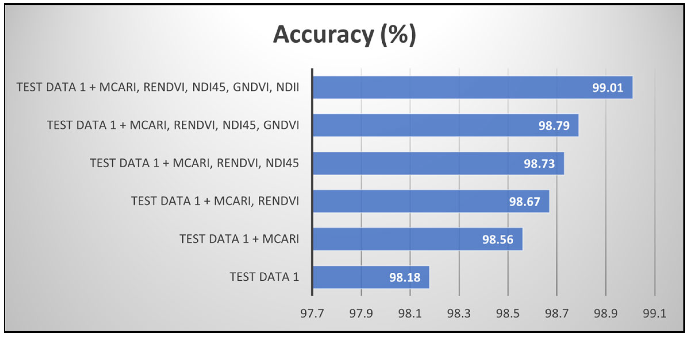 Applsci 13 08289 g010