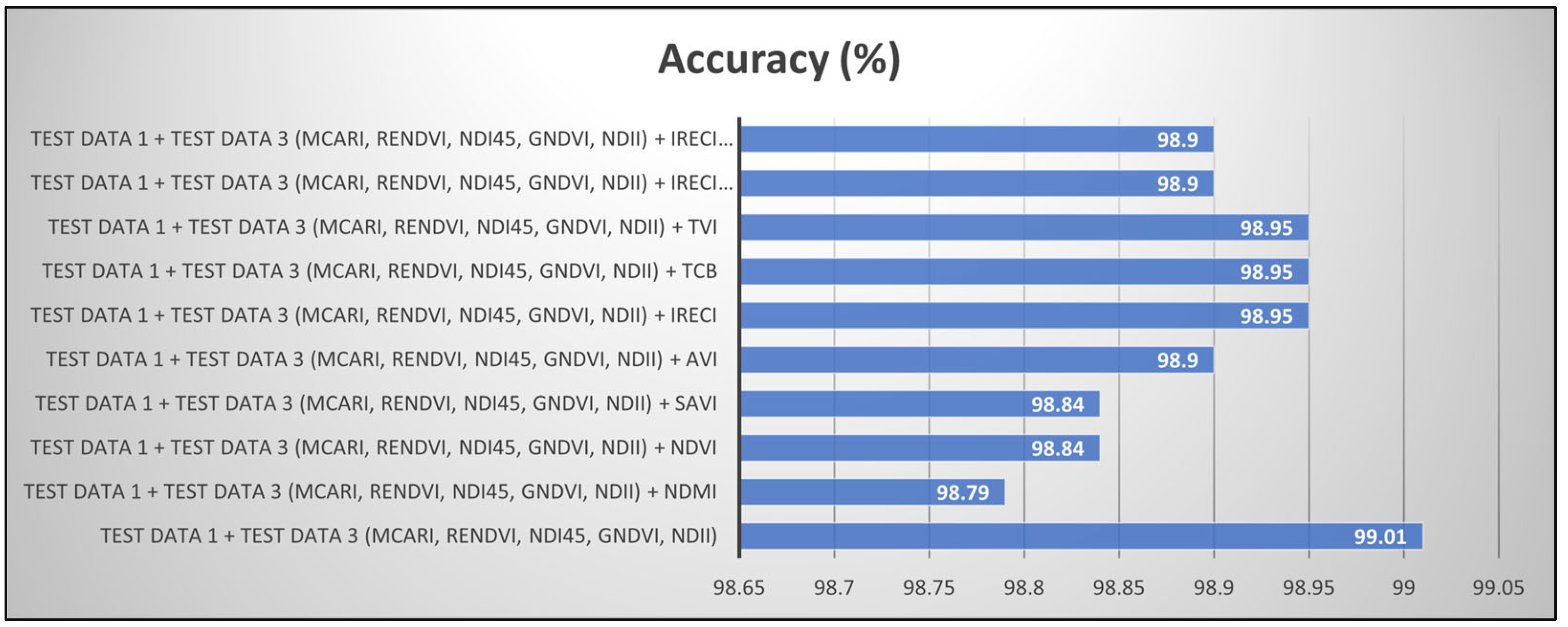 Applsci 13 08289 g011