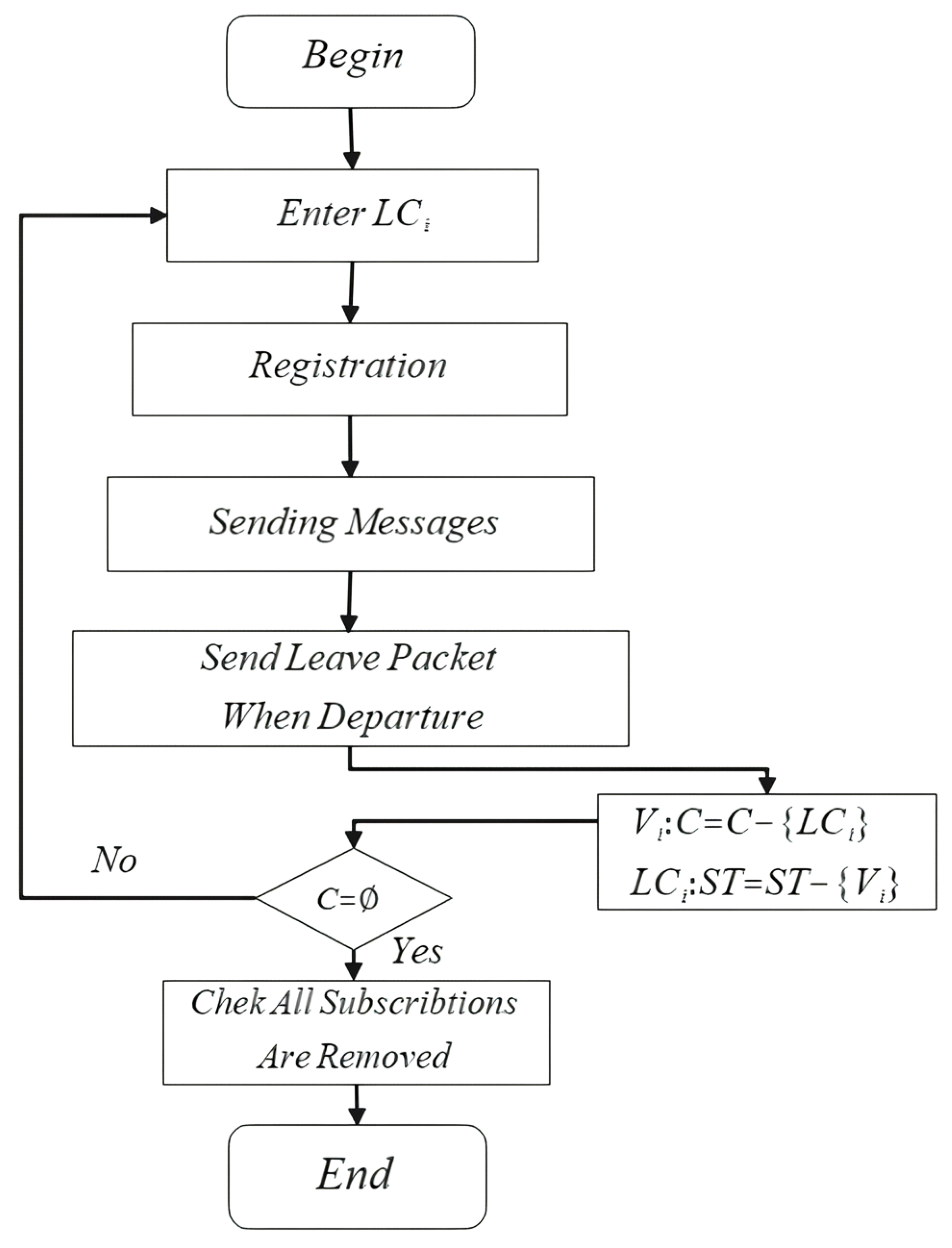 Applsci 13 08293 g002