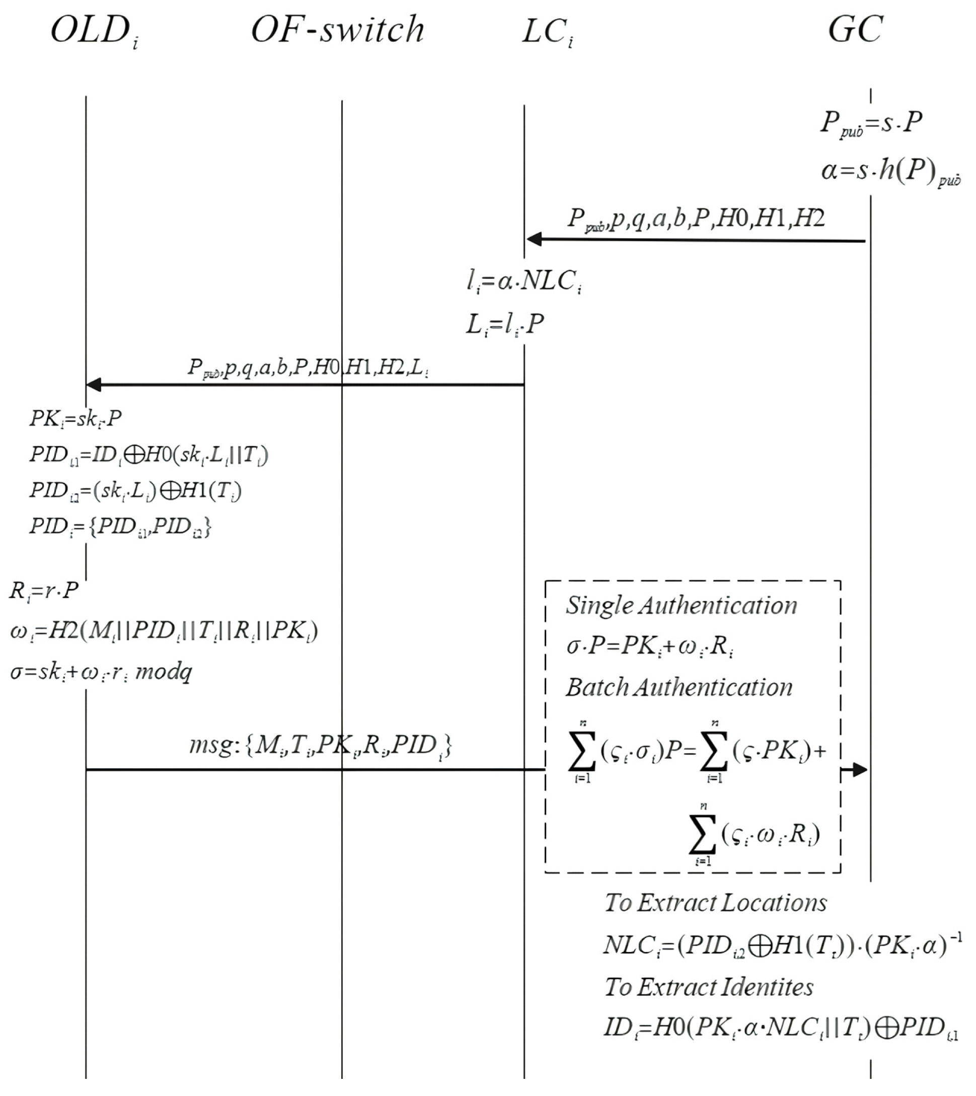Applsci 13 08293 g003