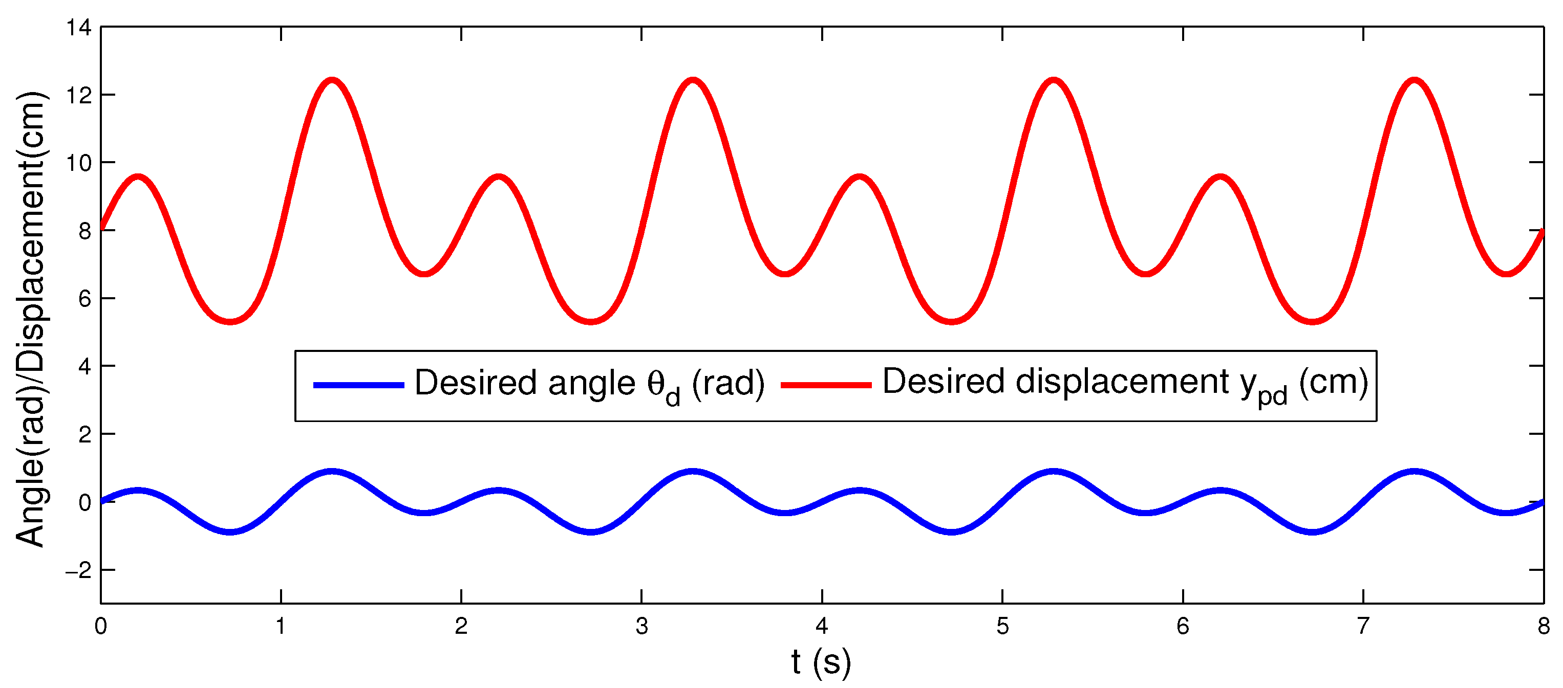 Applsci 13 08294 g003