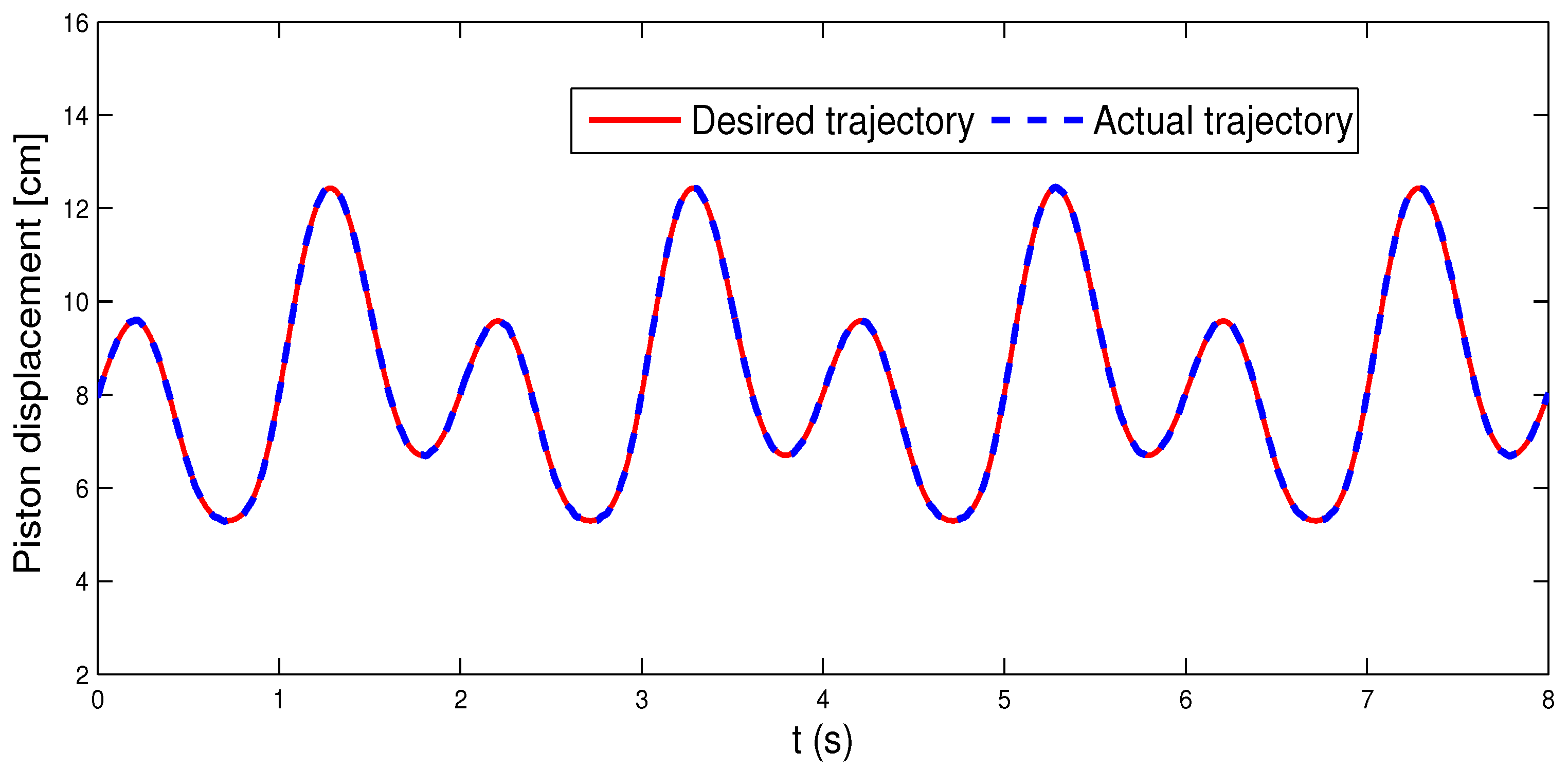 Applsci 13 08294 g004