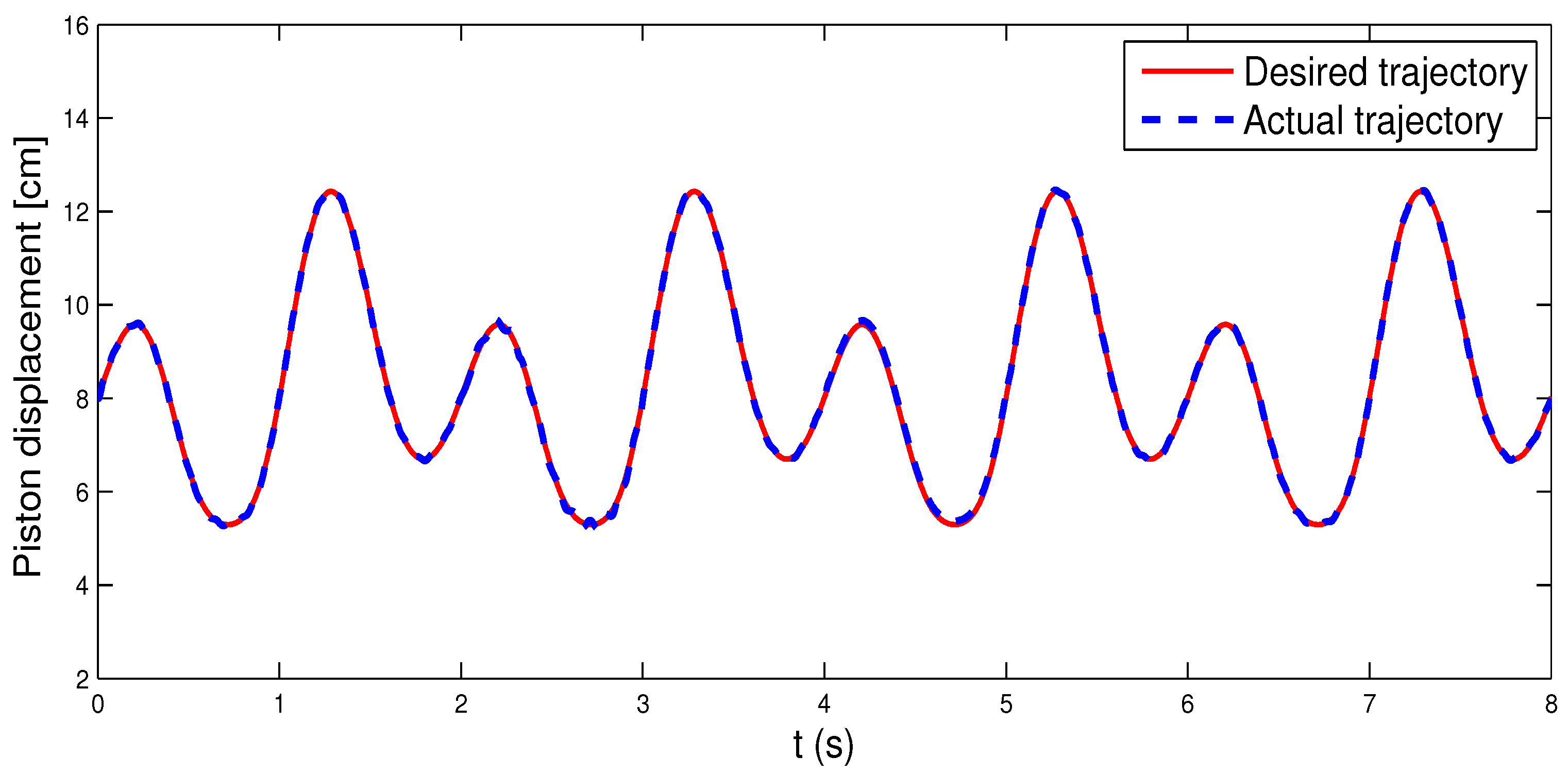 Applsci 13 08294 g007