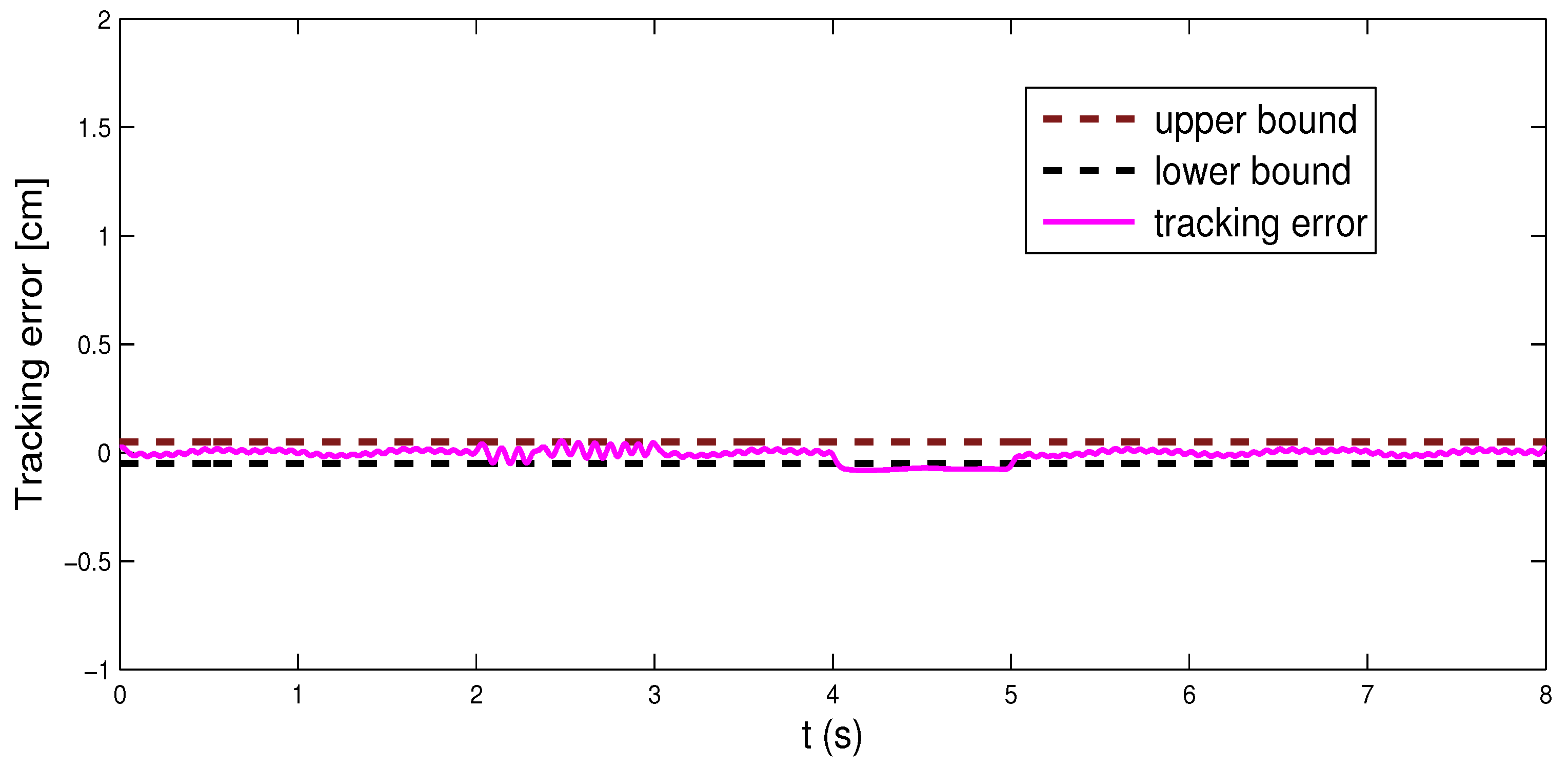 Applsci 13 08294 g008