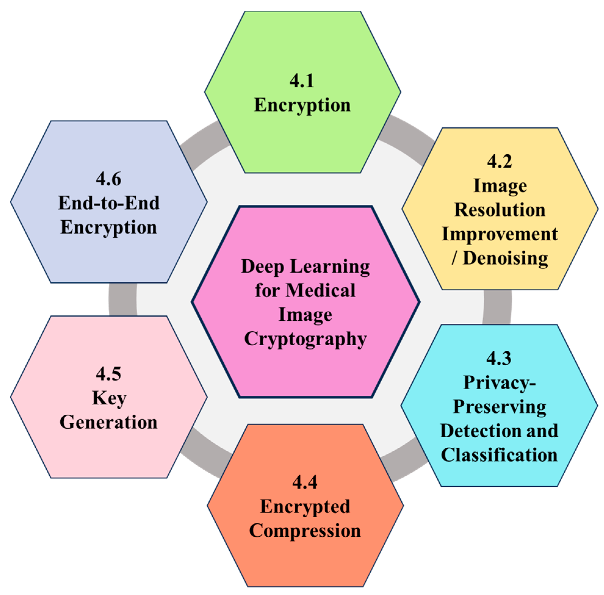 Applsci 13 08295 g003 Applsci 13 08295 g003