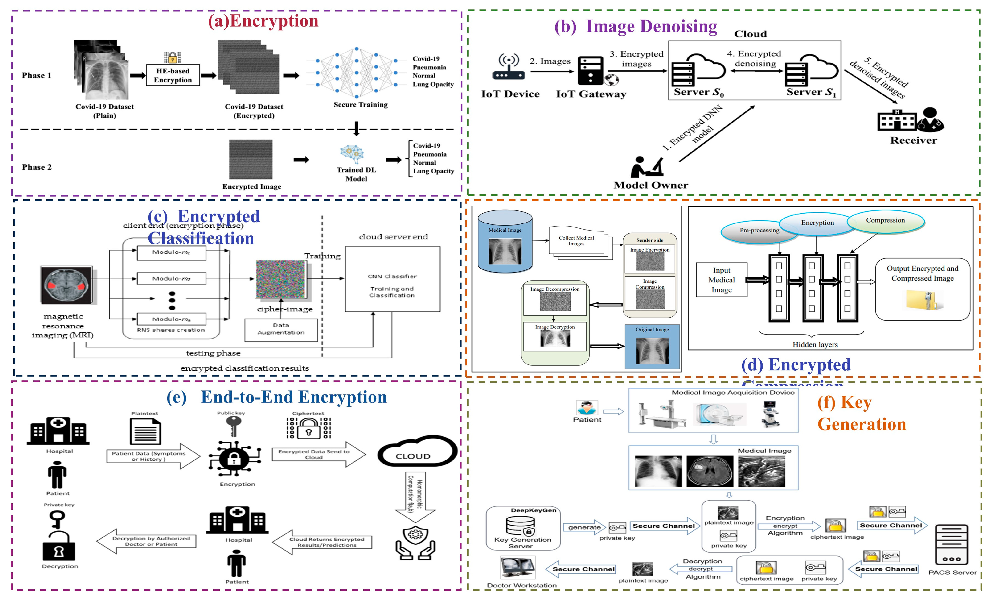 Applsci 13 08295 g006 Applsci 13 08295 g006