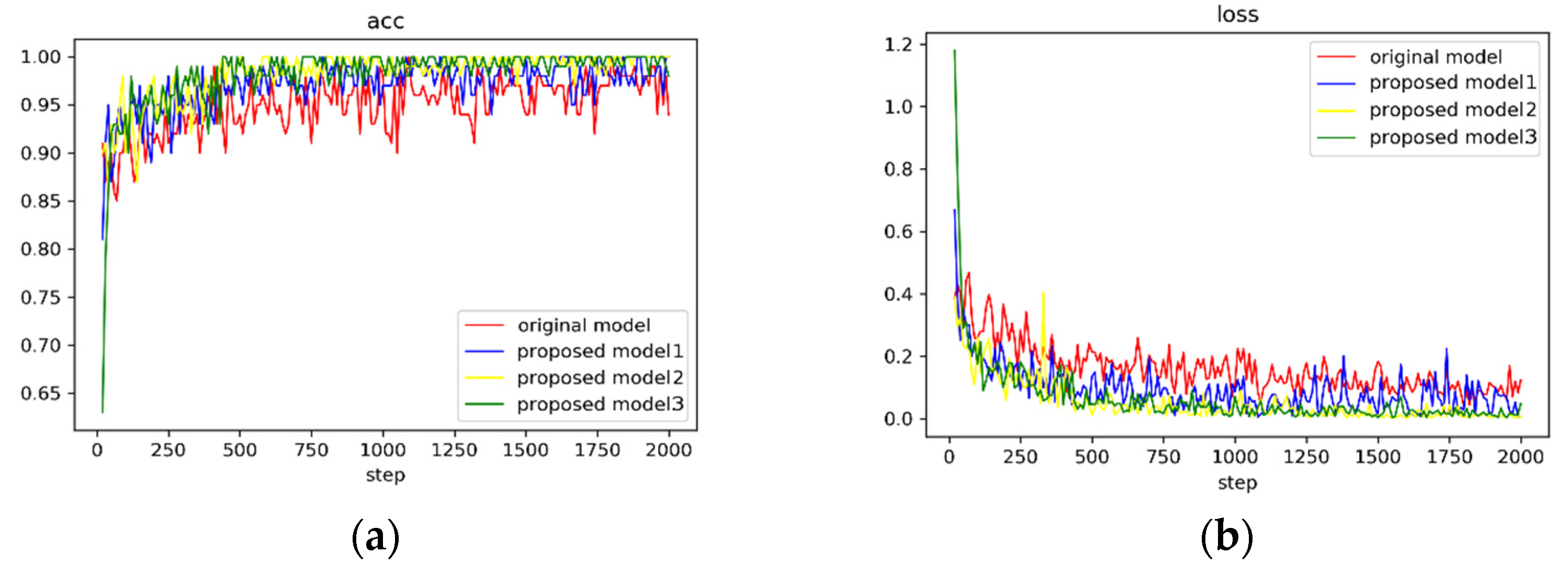 Applsci 13 08306 g011 Applsci 13 08306 g011