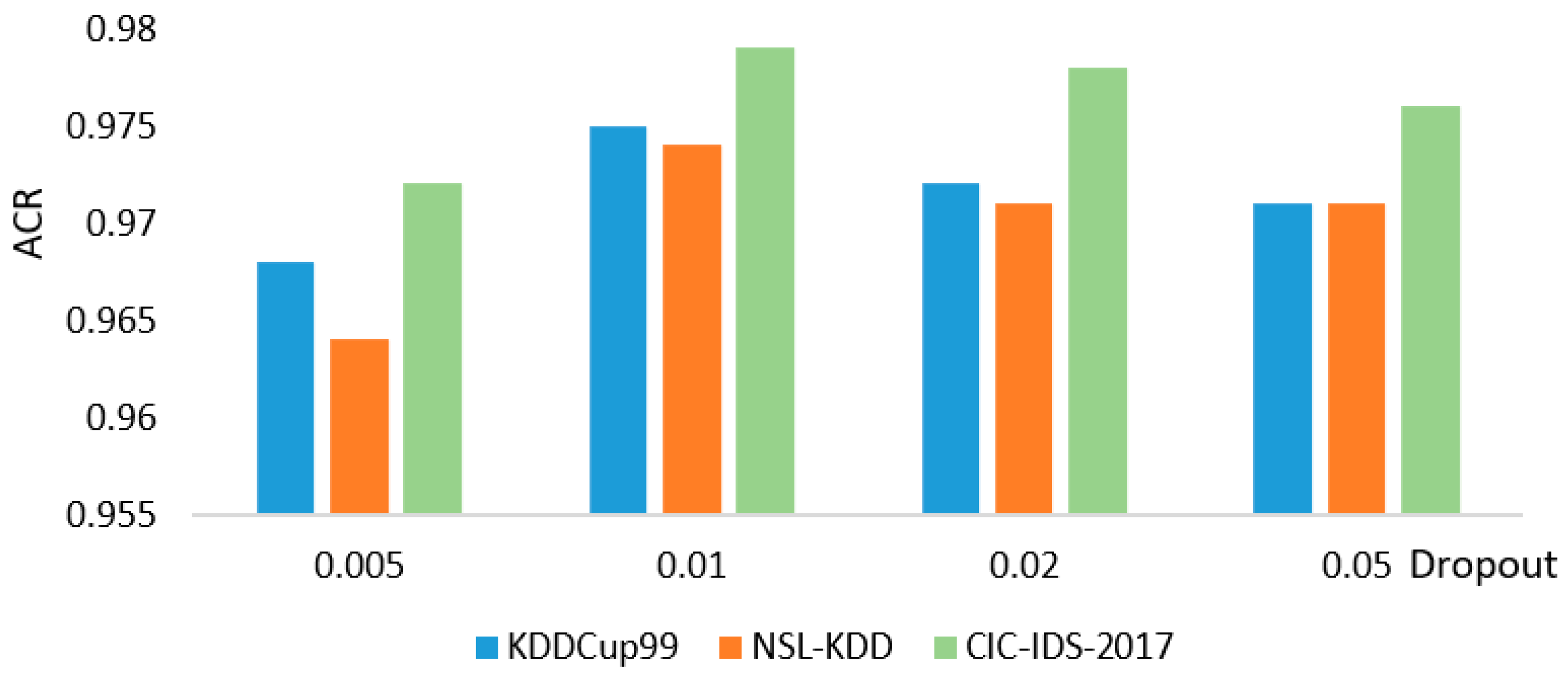 Applsci 13 08307 g004