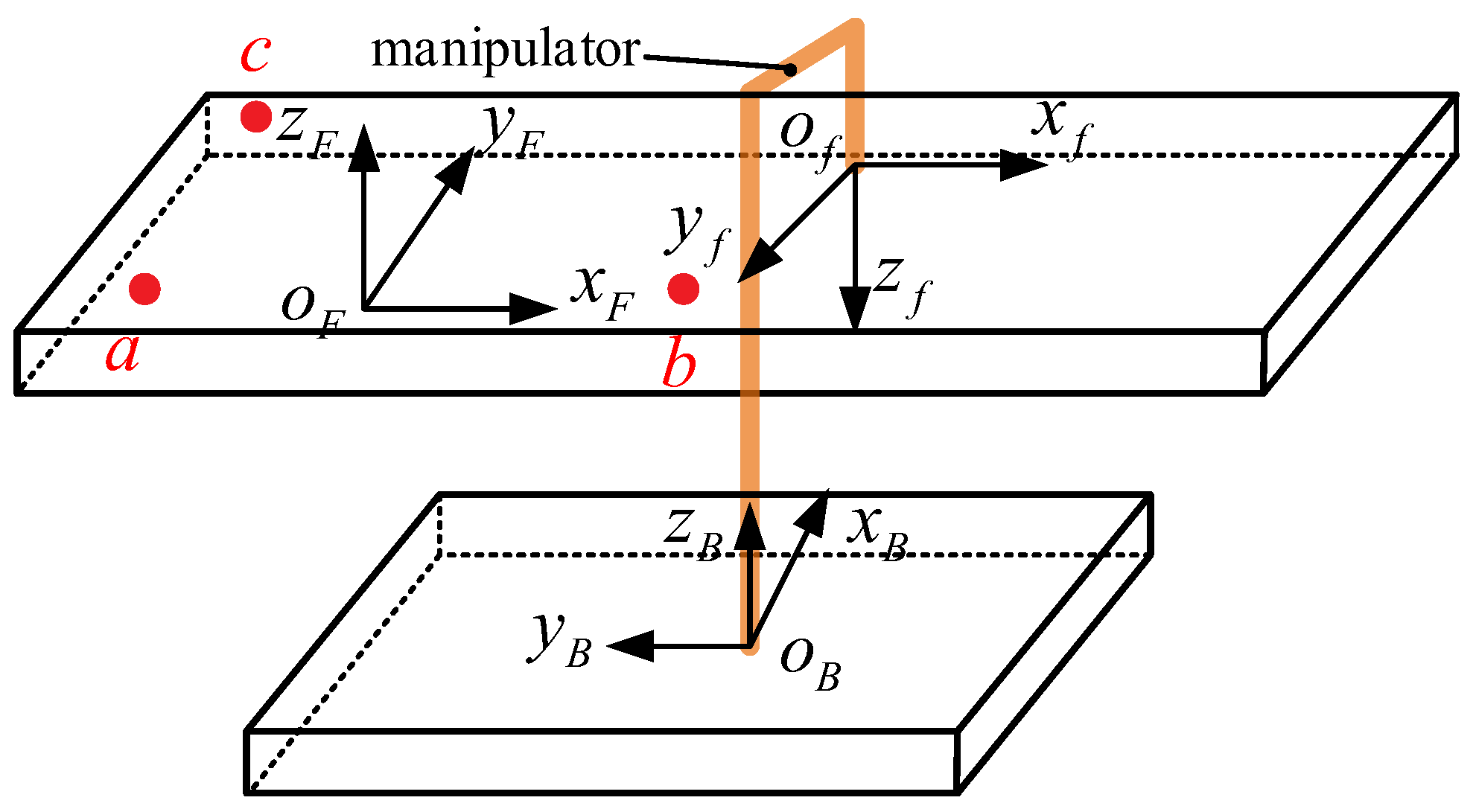 Applsci 13 08309 g004
