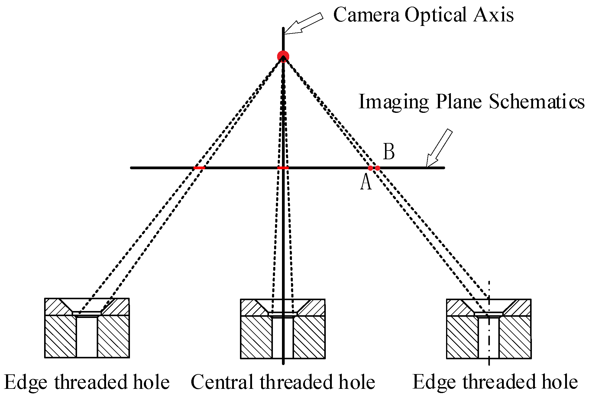 Applsci 13 08309 g009