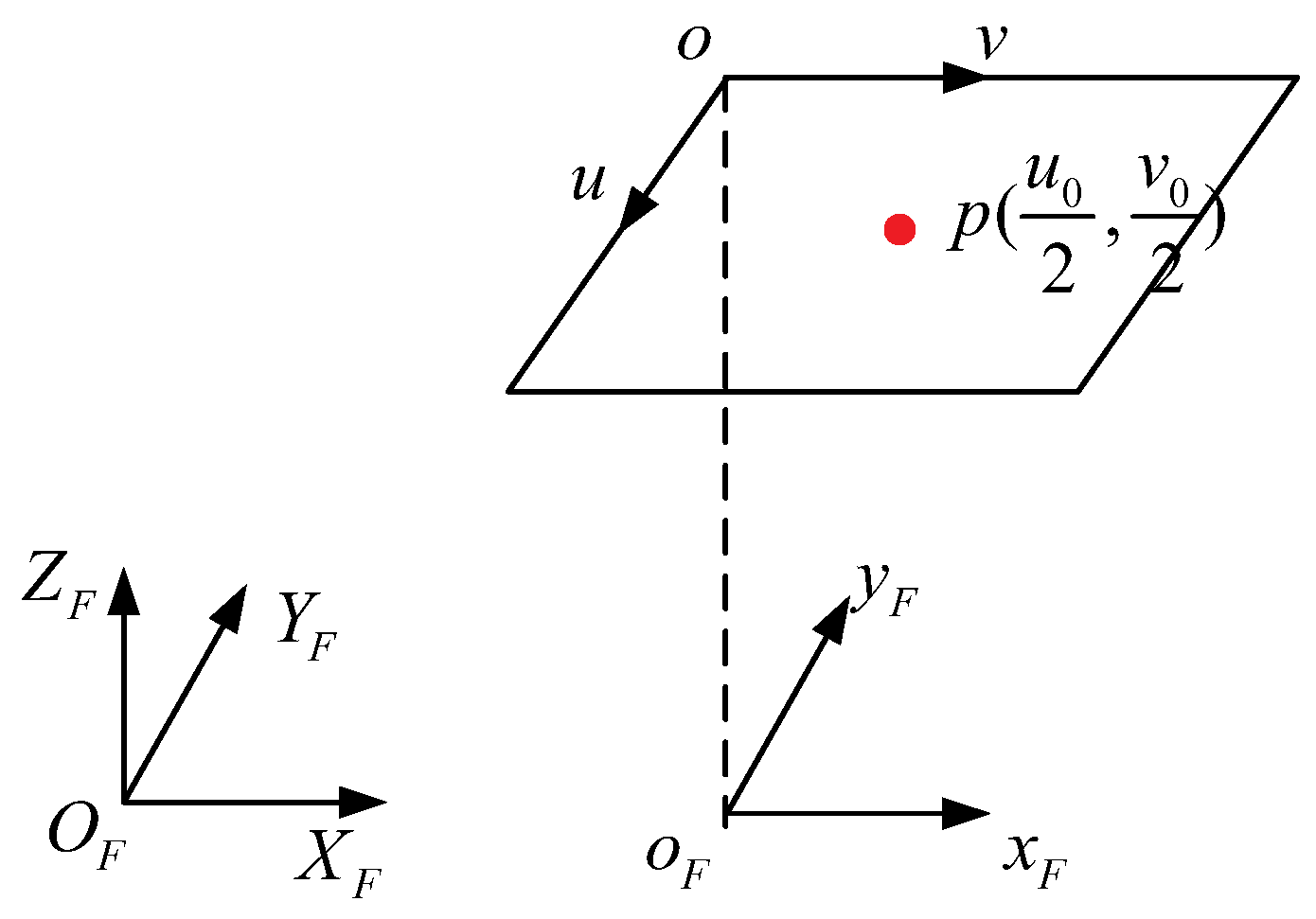 Applsci 13 08309 g010