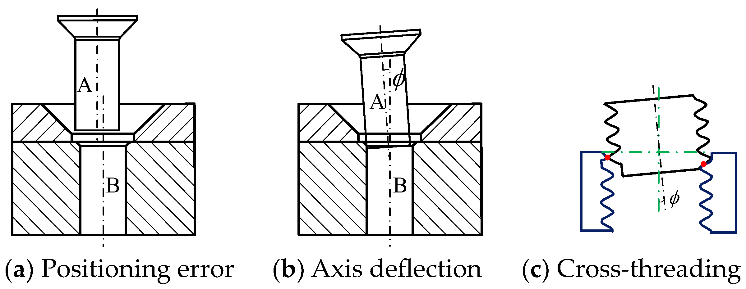 Applsci 13 08309 g014