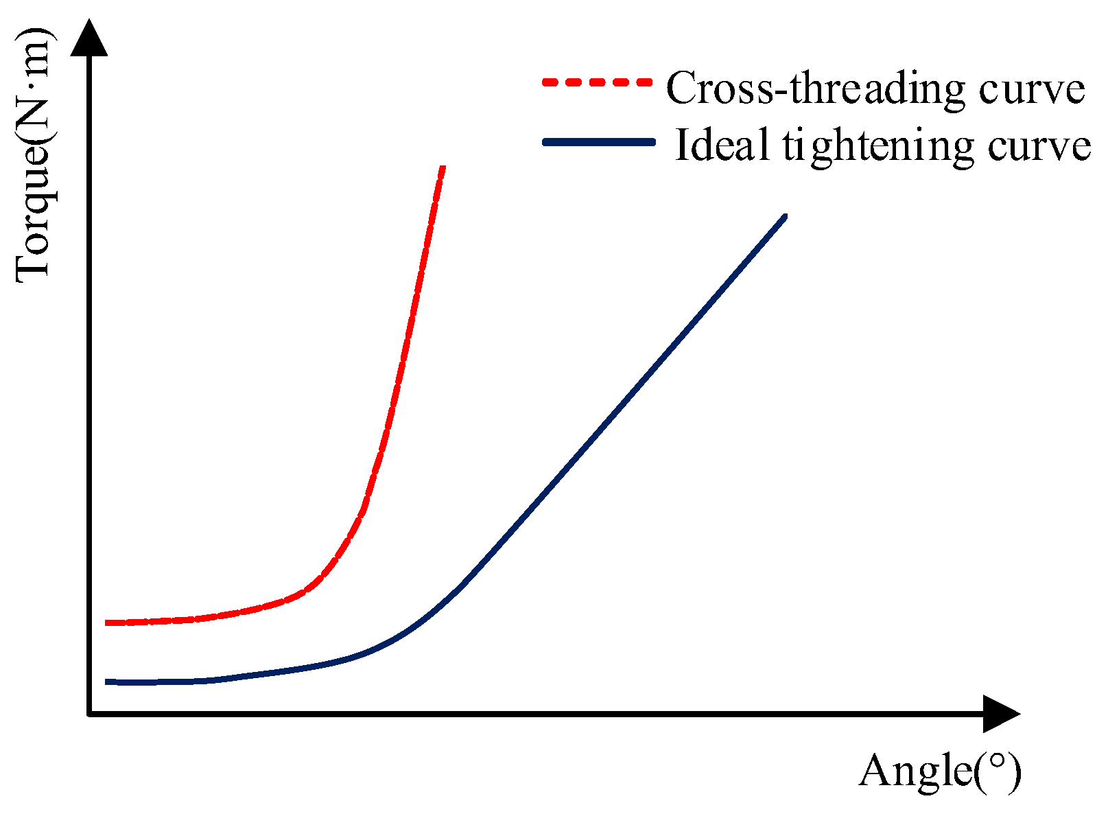 Applsci 13 08309 g015