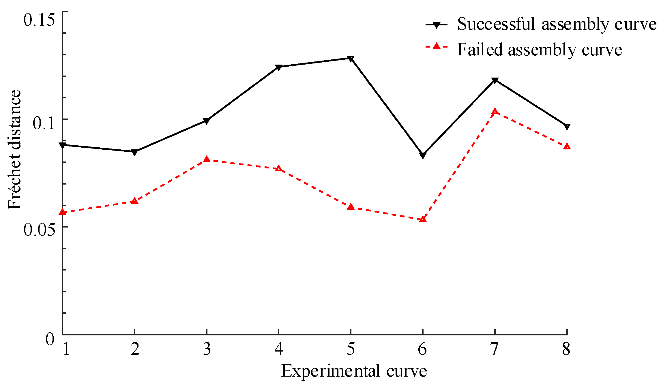 Applsci 13 08309 g019