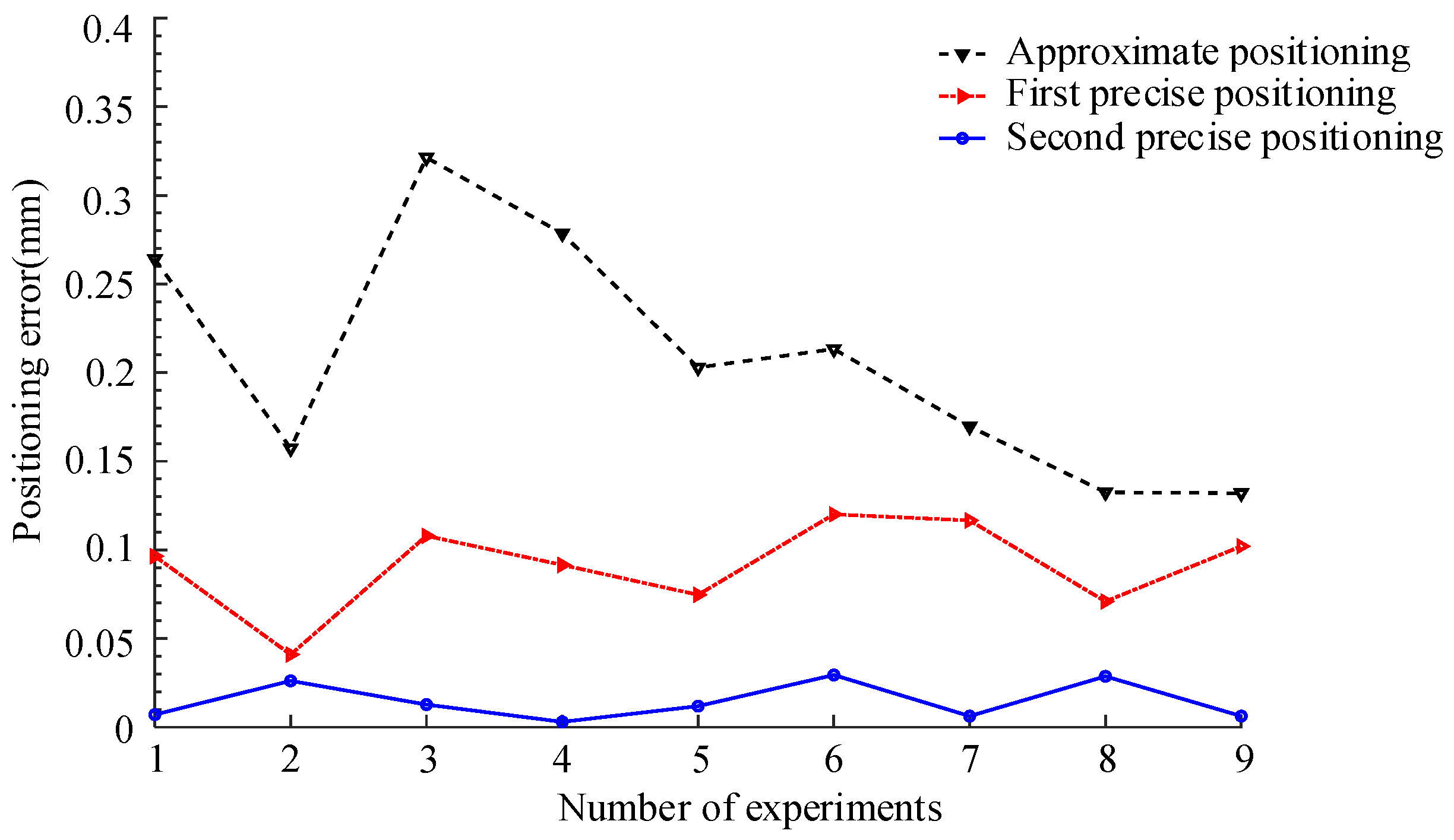 Applsci 13 08309 g026